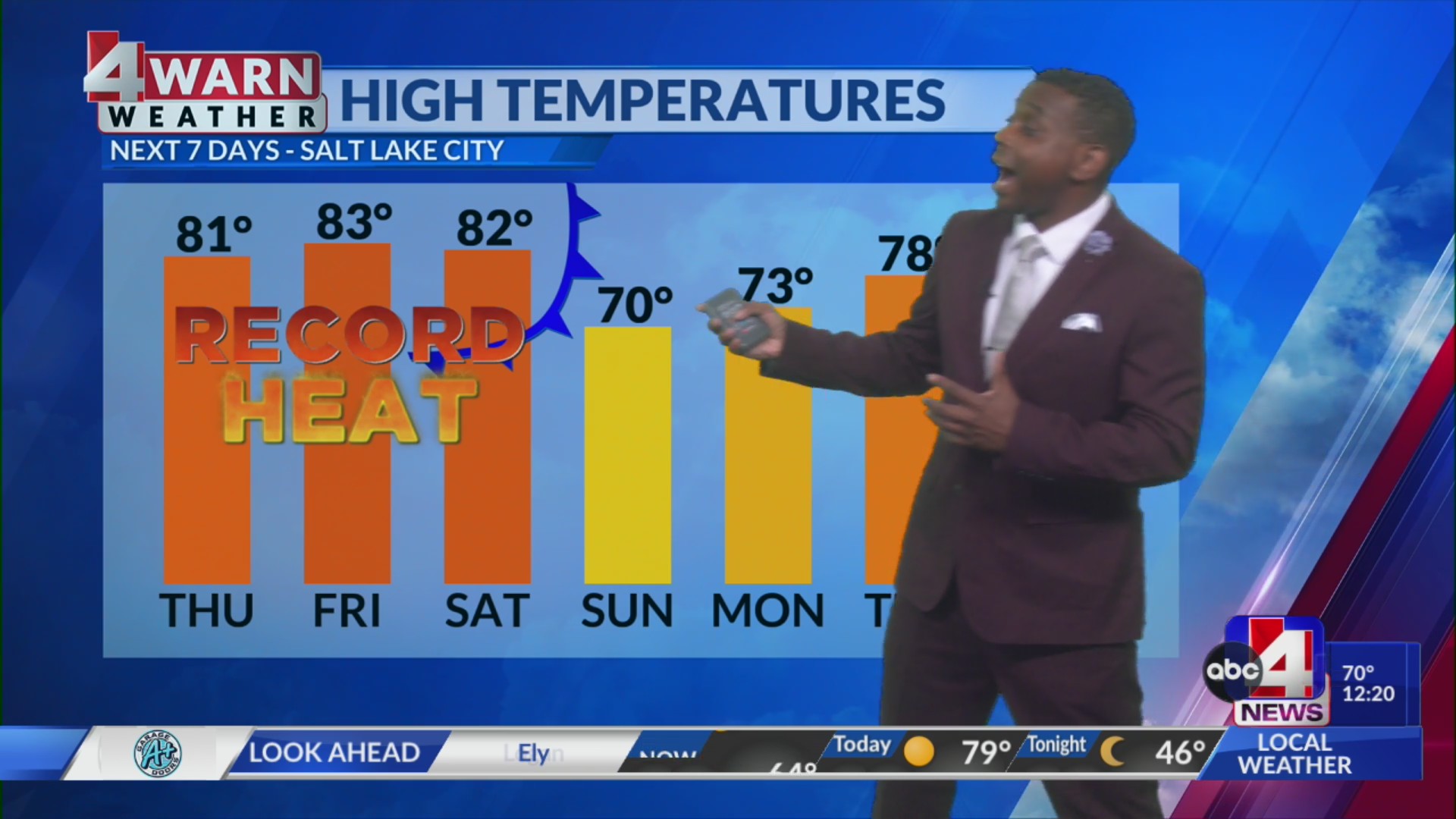 All-time March record high temperatures over the next few days – ABC4 Utah