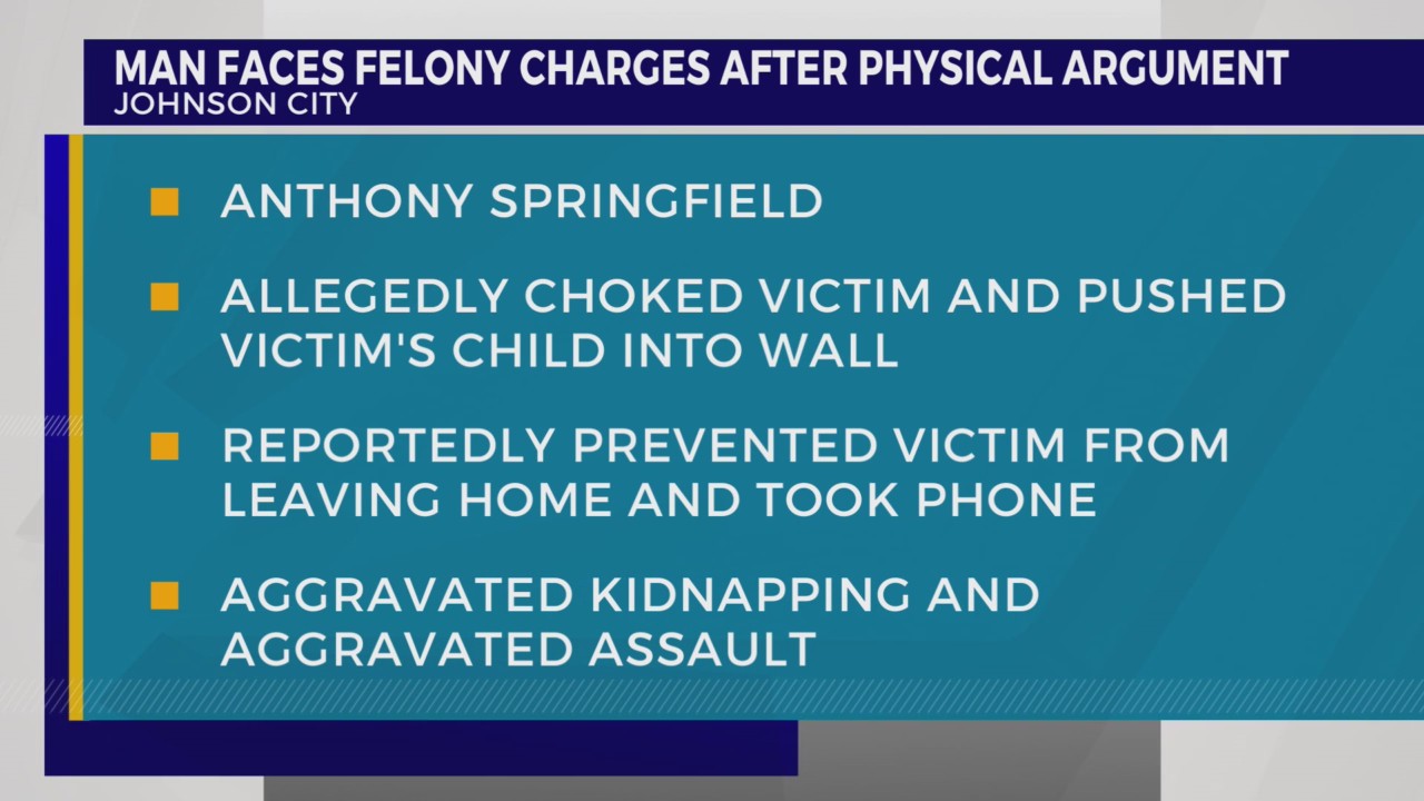 JCPD: Man faces kidnapping, assault, & child abuse charges – WJHL | Tri ...