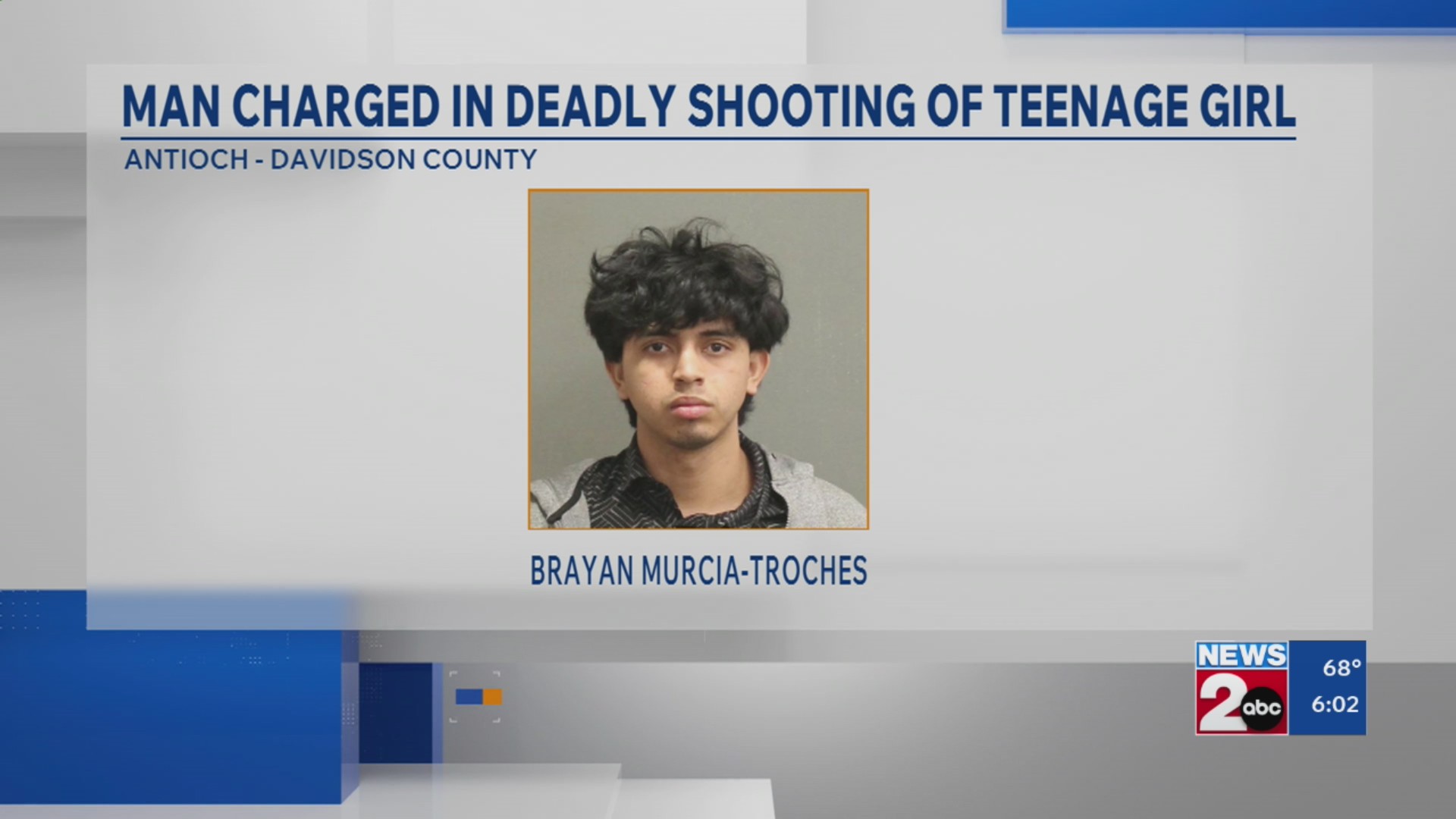 Man charged for death of teen in 2024 shooting – WKRN News 2