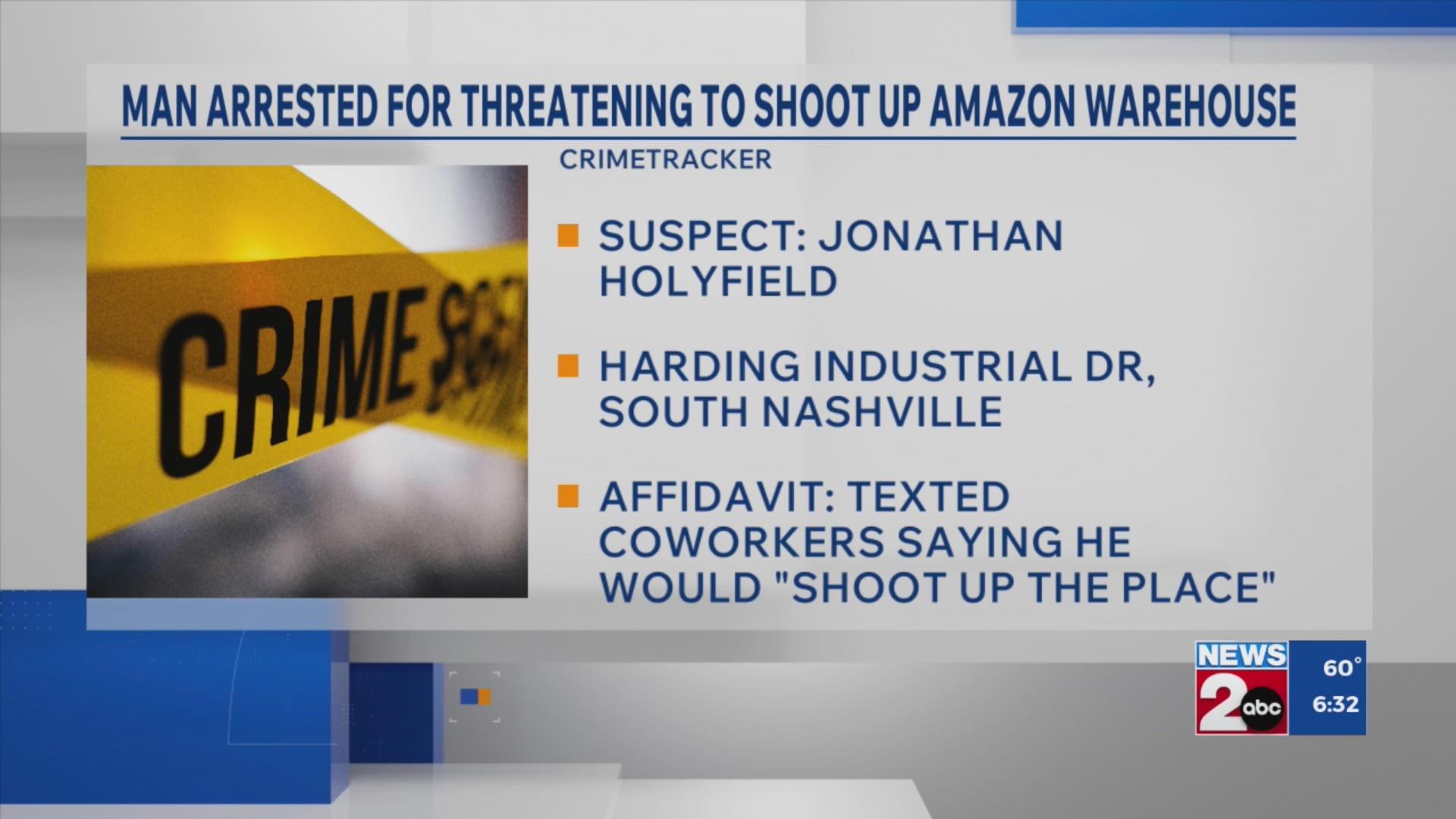 Man charged with threatening to shoot Amazon warehouse – WKRN News 2