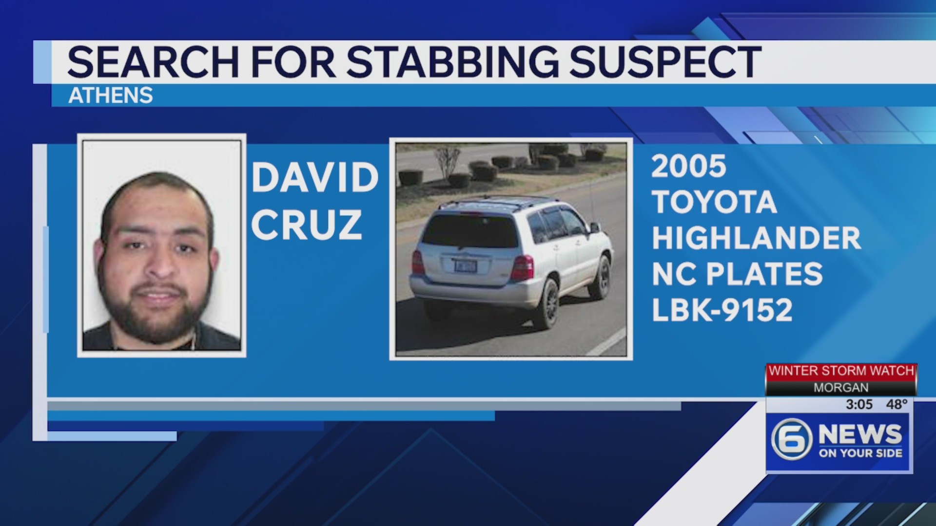 Police searching for suspect after stabbing in Athens – WATE 6 On Your Side