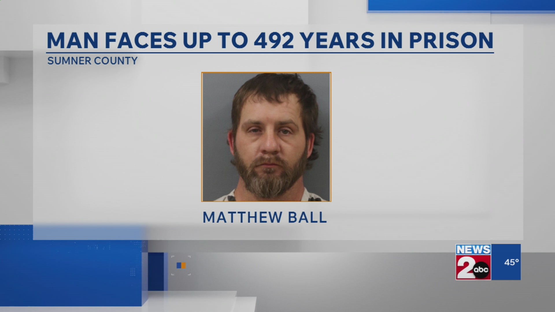 Hendersonville man faces up to 492 years in prison – WKRN News 2