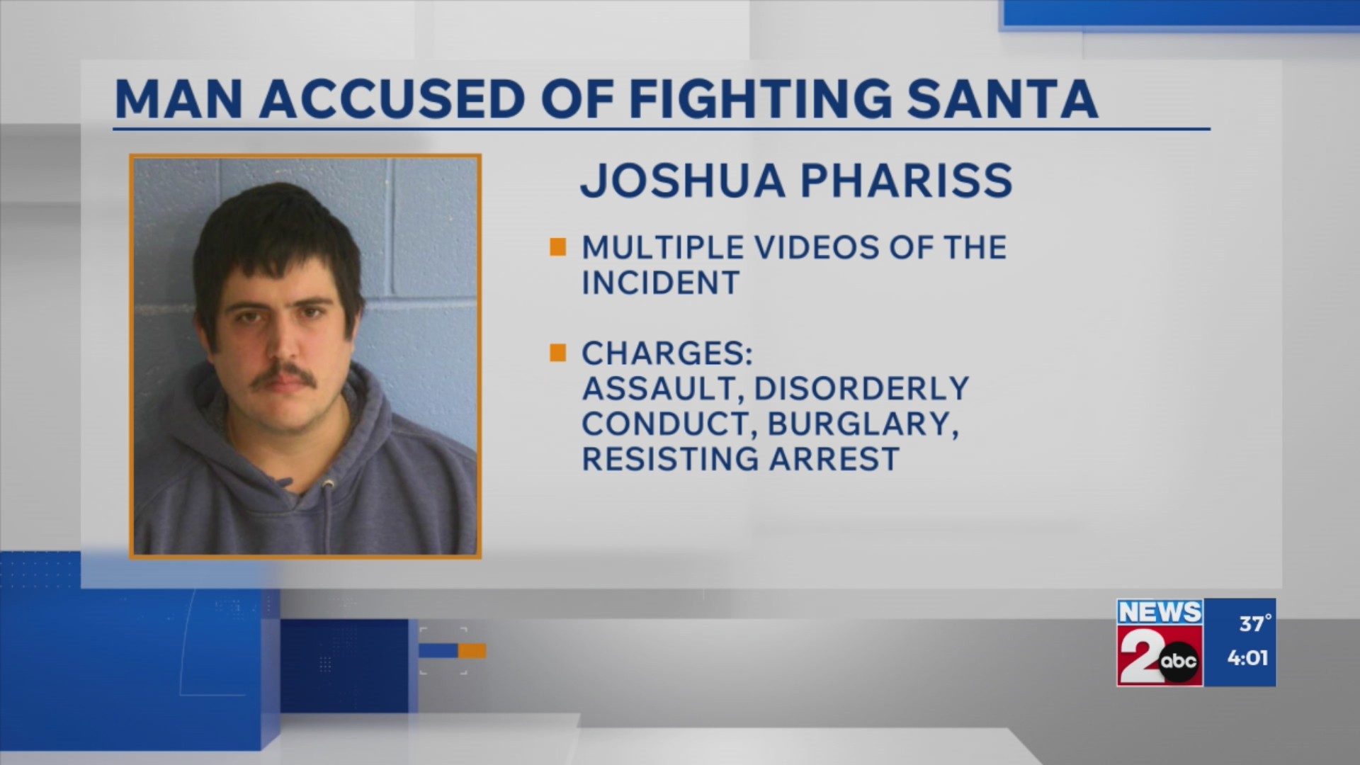 Man accused of assaulting Santa at Christmas parade – WKRN News 2