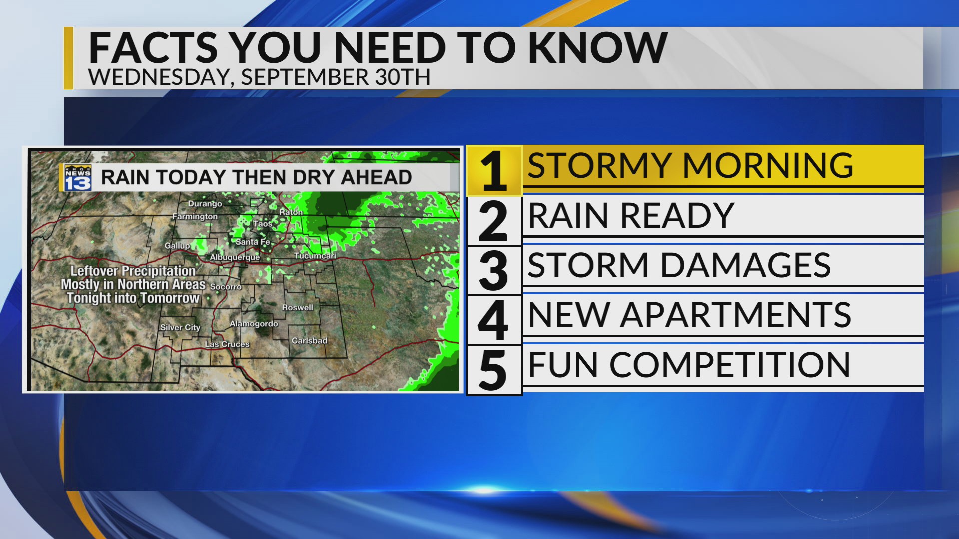 KRQE Newsfeed: More storms, Rain Response, Storm damages, New ...