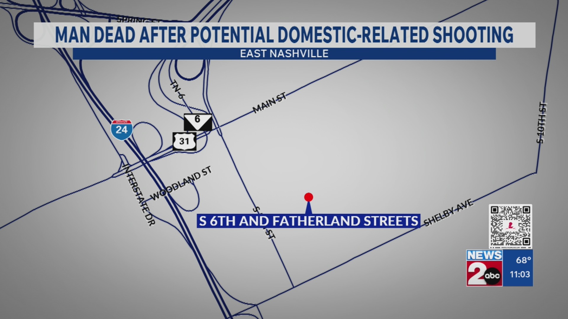 MNPD: Man dead after ‘domestic-related’ shooting – WKRN News 2