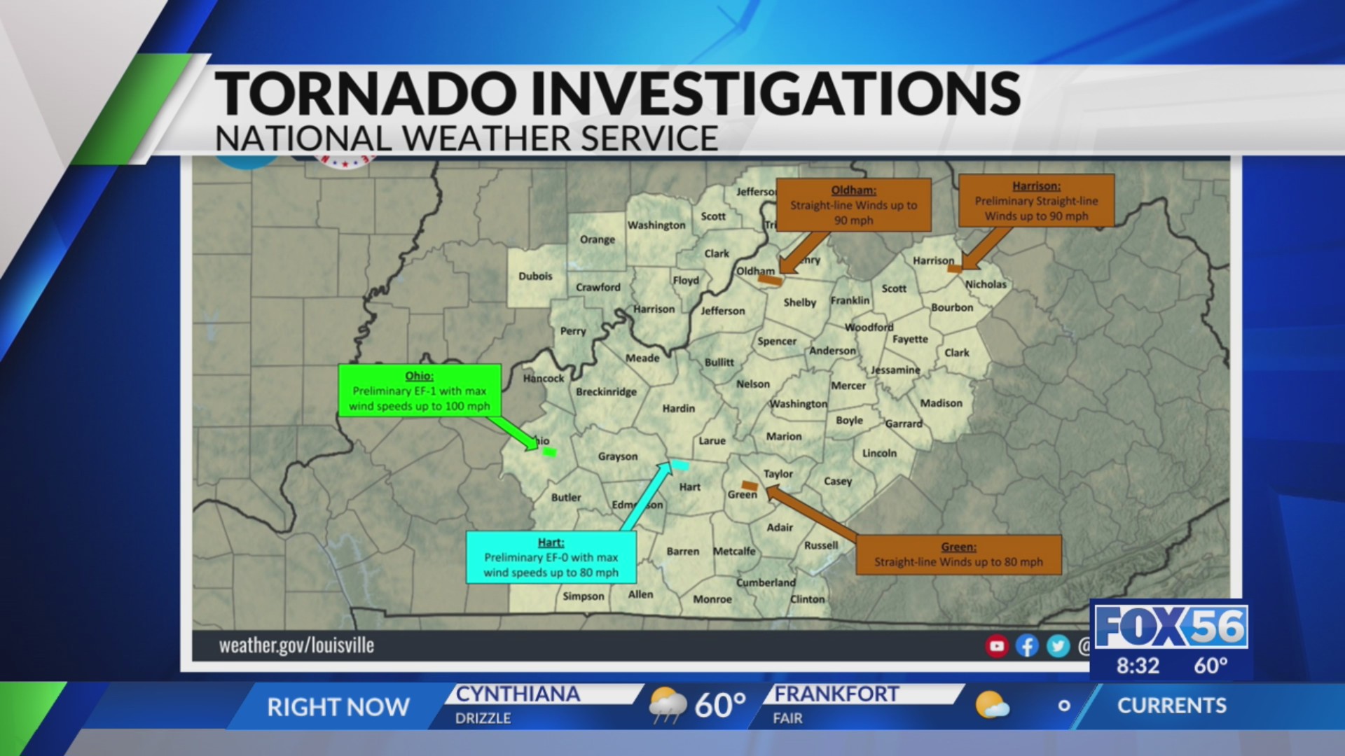 National Weather Service: 2 tornadoes detected in southern Kentucky ...