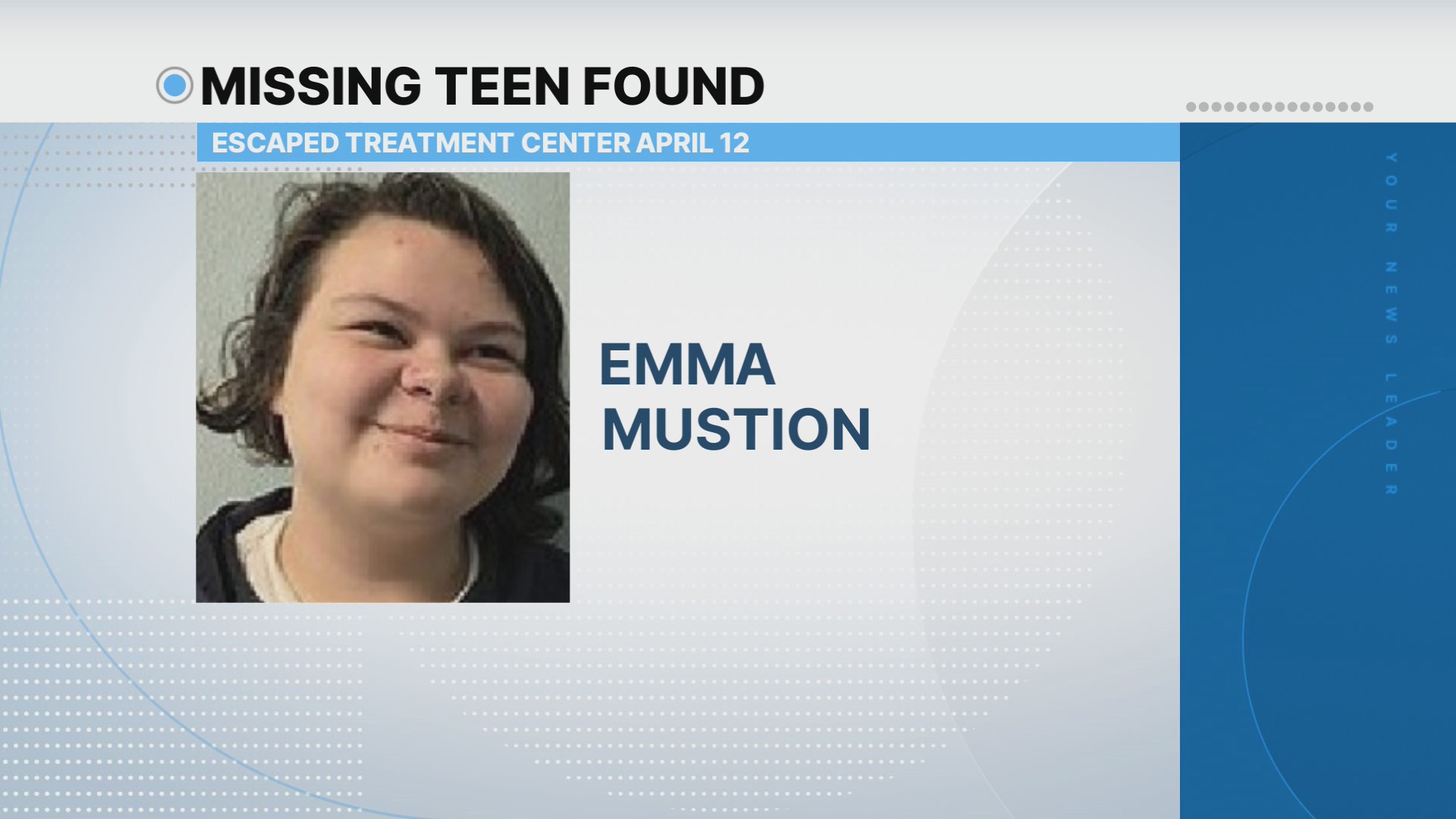 One teen still missing from Memphis treatment center – WREG.com