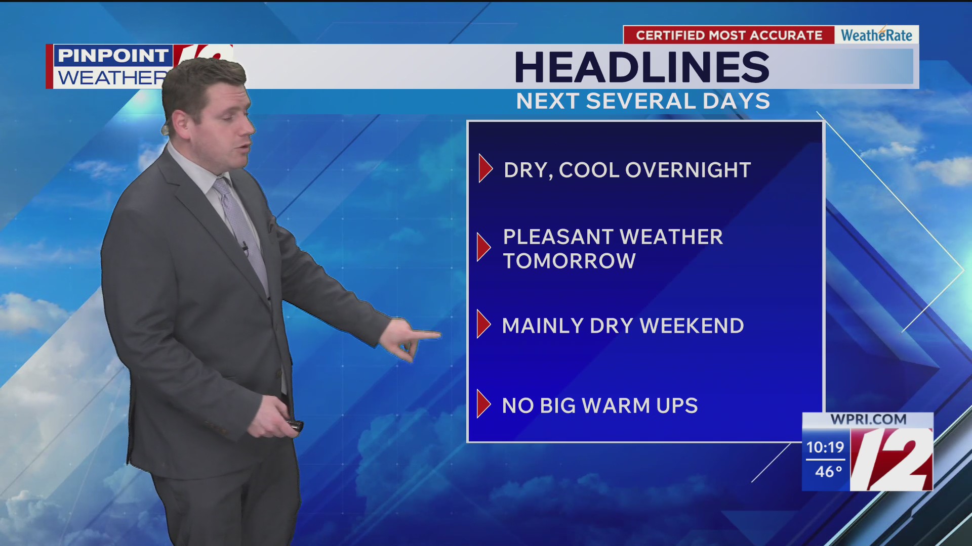 WPRI 12 Weather Forecast 4/23/26: Pleasant Friday; Sun to Clouds ...