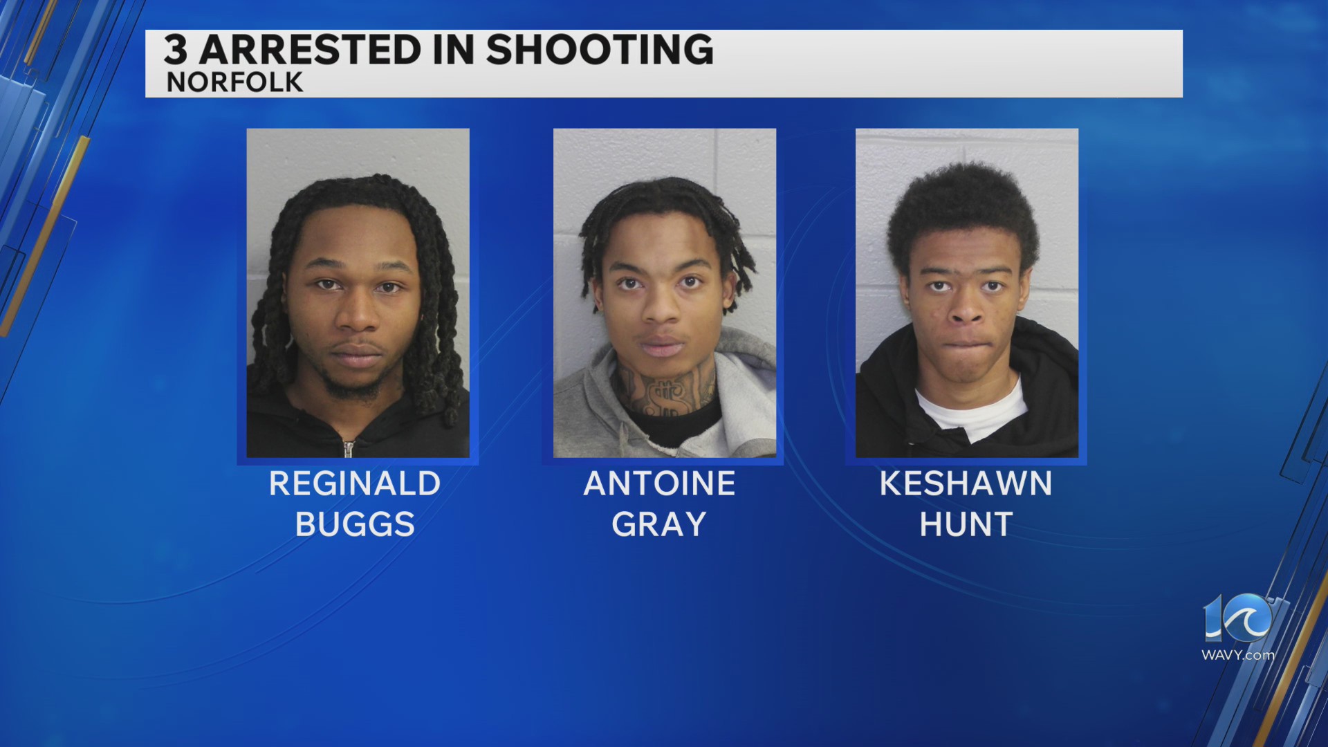 NPD: 3 arrested in connection to shooting on Hunter Street – WAVY.com