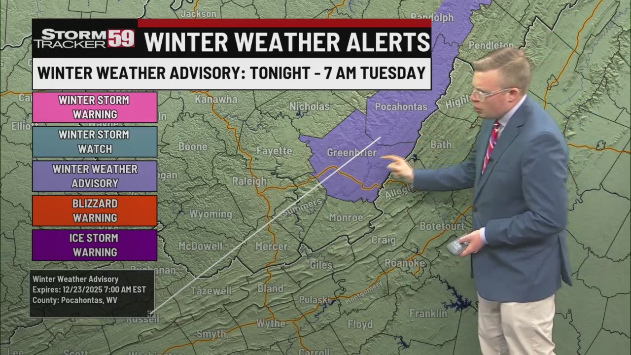 Showers return Tuesday, warmer pattern continues – WVNS