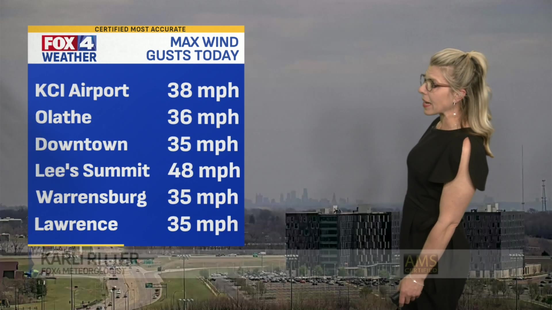 FOX4 News at Noon – FOX 4 Kansas City WDAF-TV | News, Weather, Sports