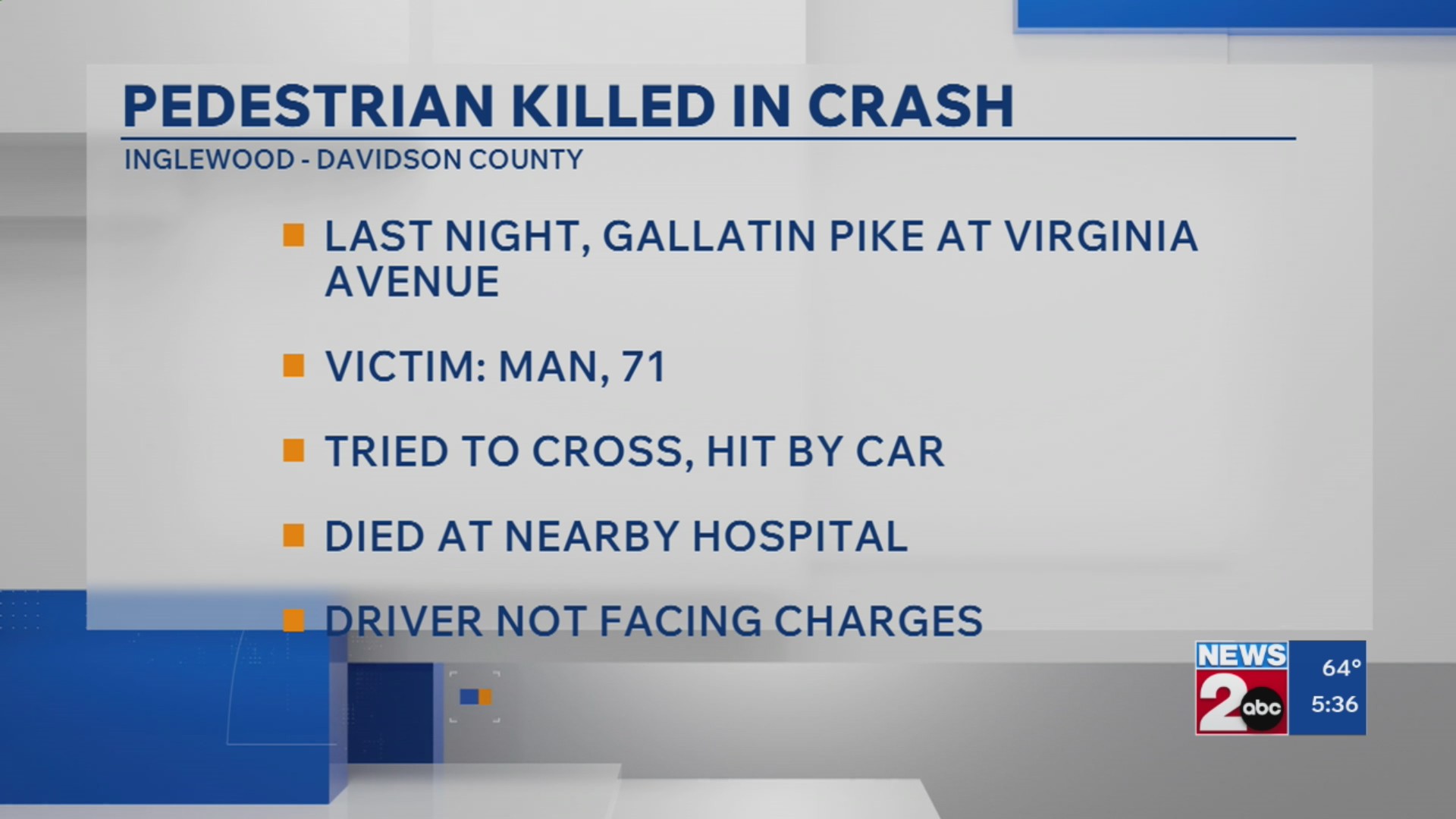 Pedestrian dead after crash on Gallatin Pike – WKRN News 2