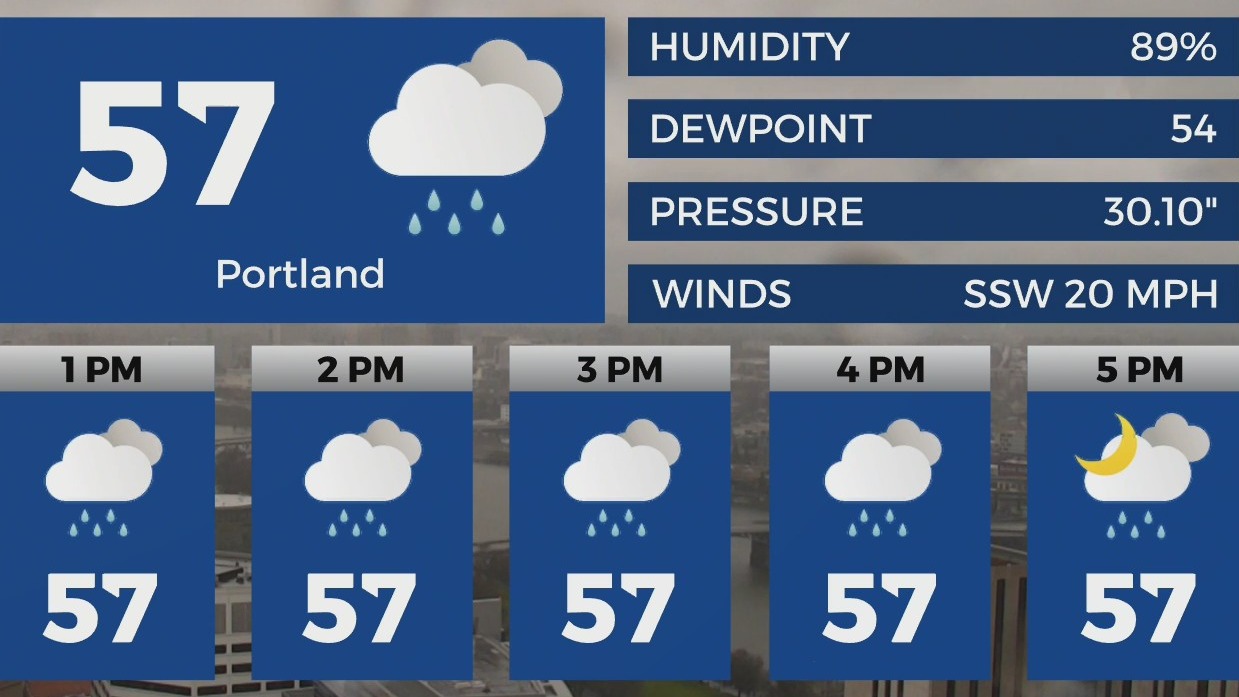 PNW atmospheric river arrives; flood watches, warnings in effect, what ...