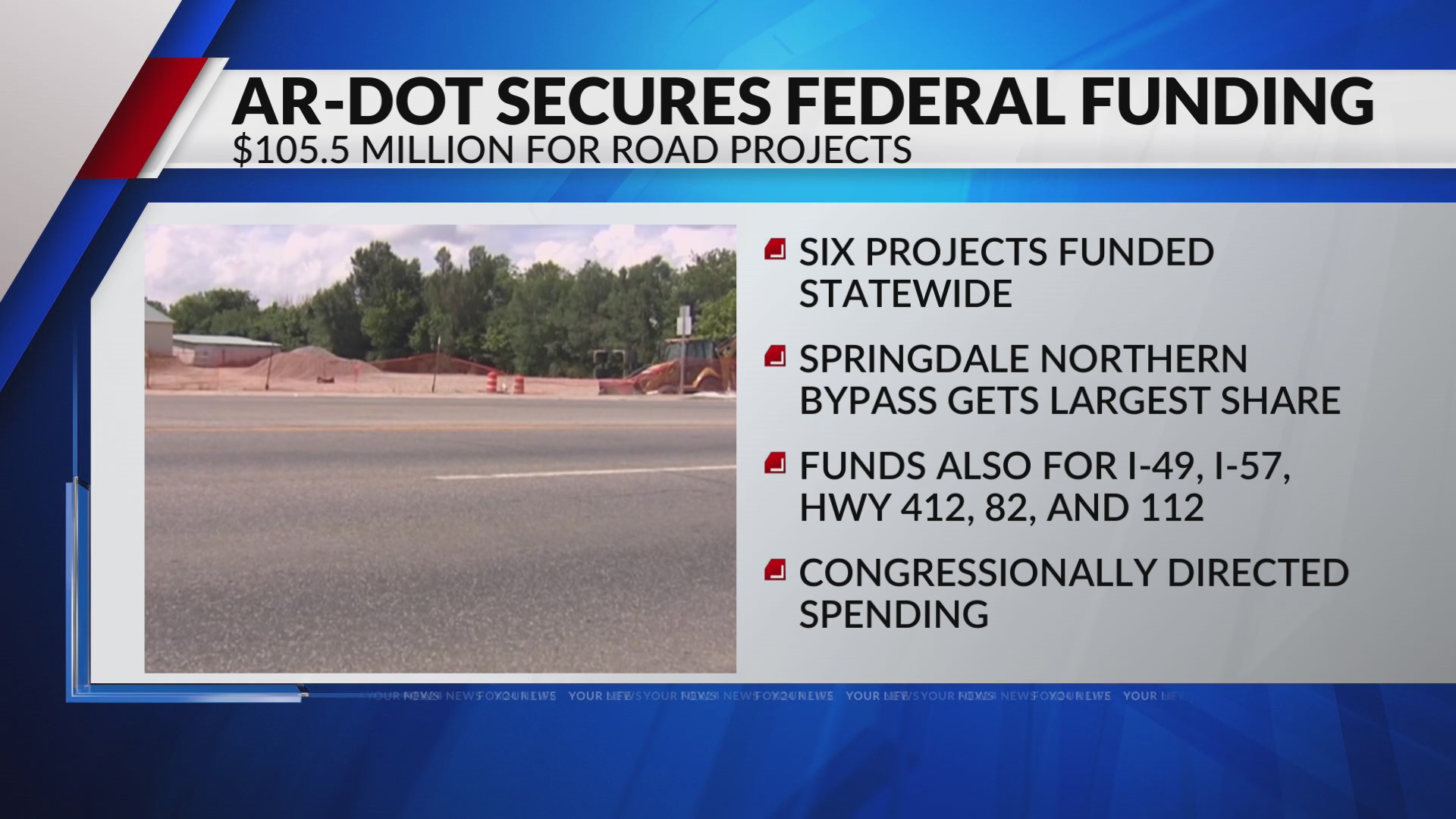 ARDOT secures Federal funding – KNWA FOX24