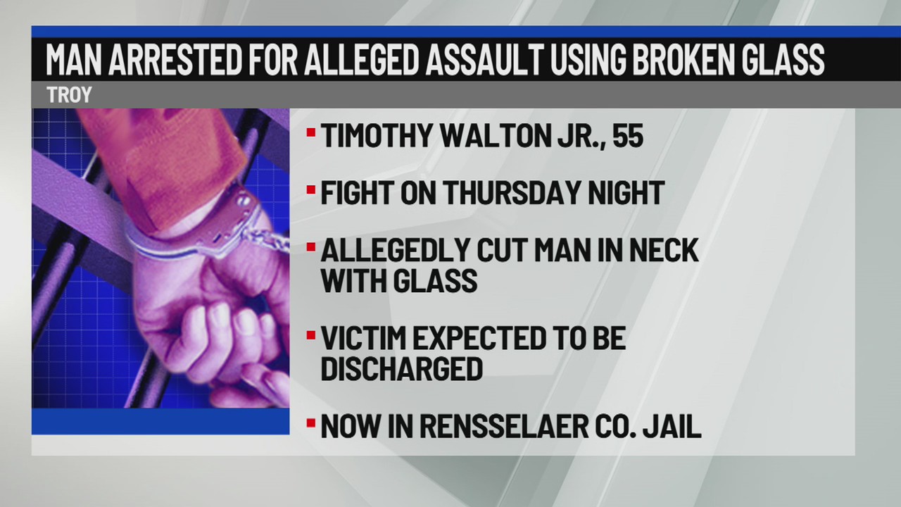 Troy man arrested for alleged assault using broken glass – NEWS10 ABC