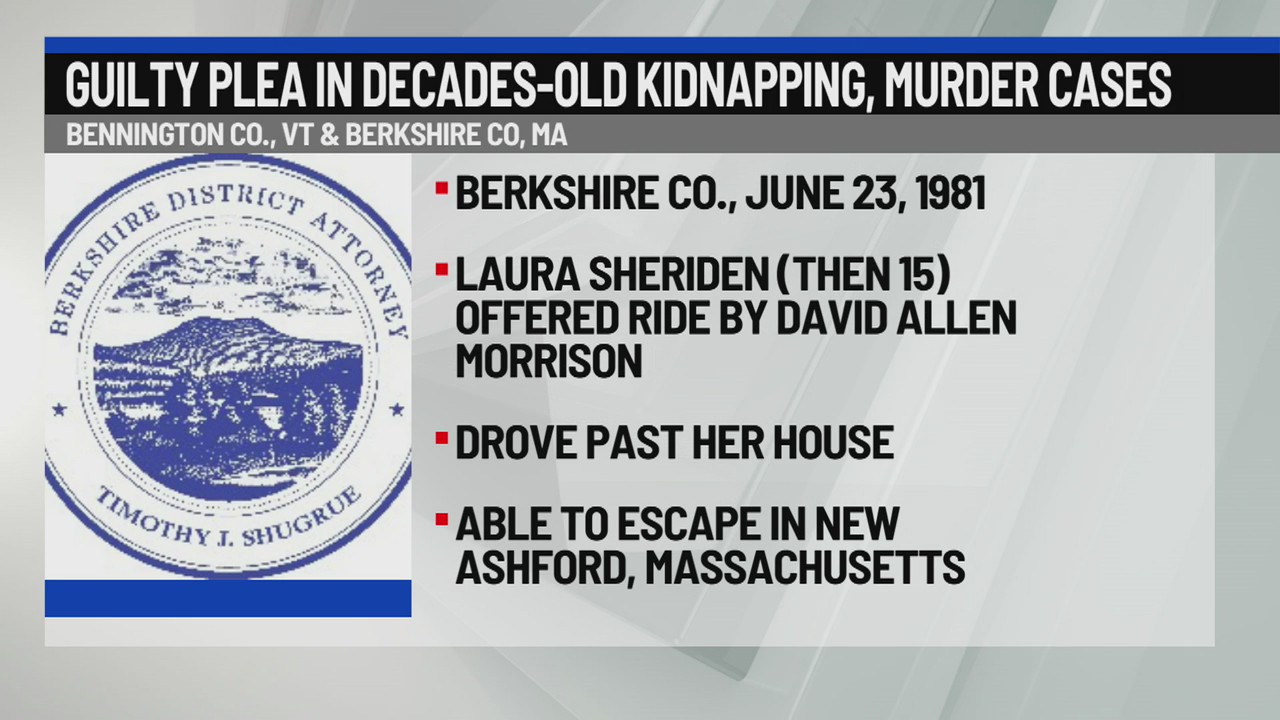 Guilty plea in decades-old kidnapping, murder cases – NEWS10 ABC