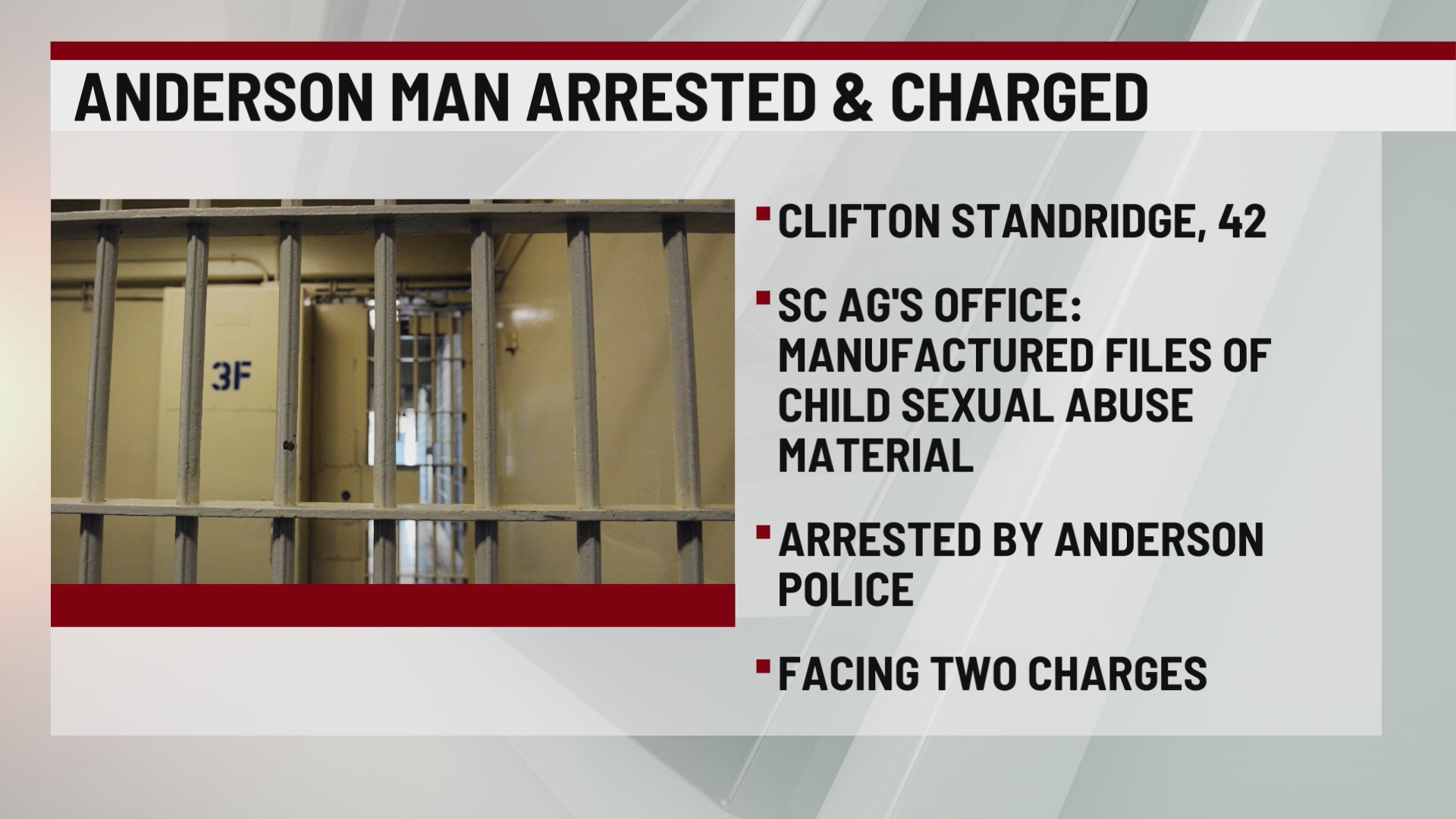 Anderson man arrested, charged with exploitation of a minor – WSPA 7NEWS