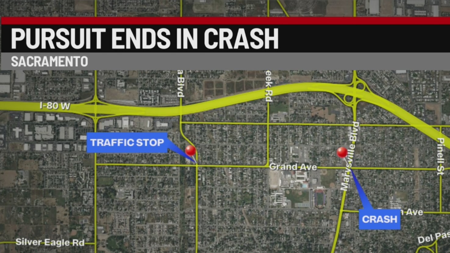 2 taken to hospital after Sacramento police pursuit ends in crash ...