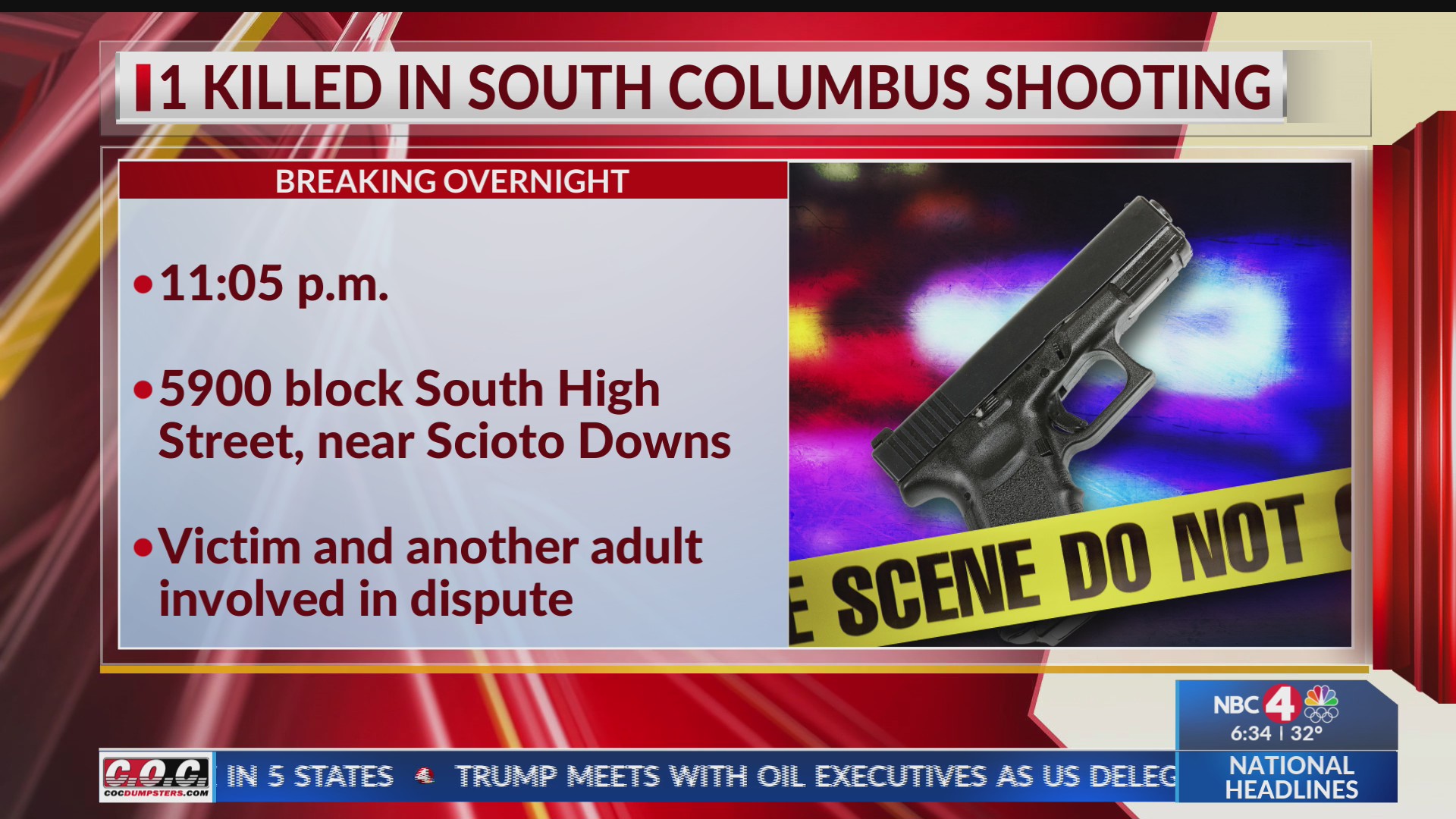 One killed in south Columbus shooting – NBC4 WCMH-TV