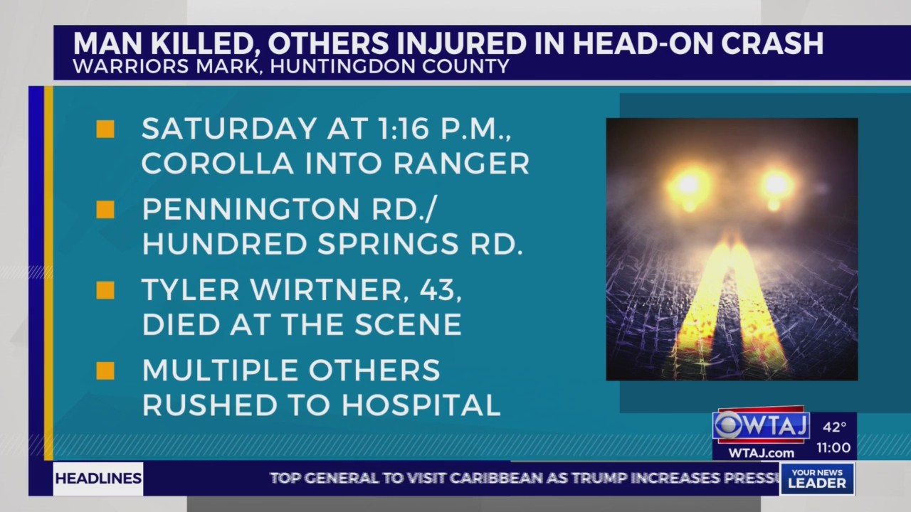 One dead after head-on crash in Huntingdon County – WTAJ | Your News Leader