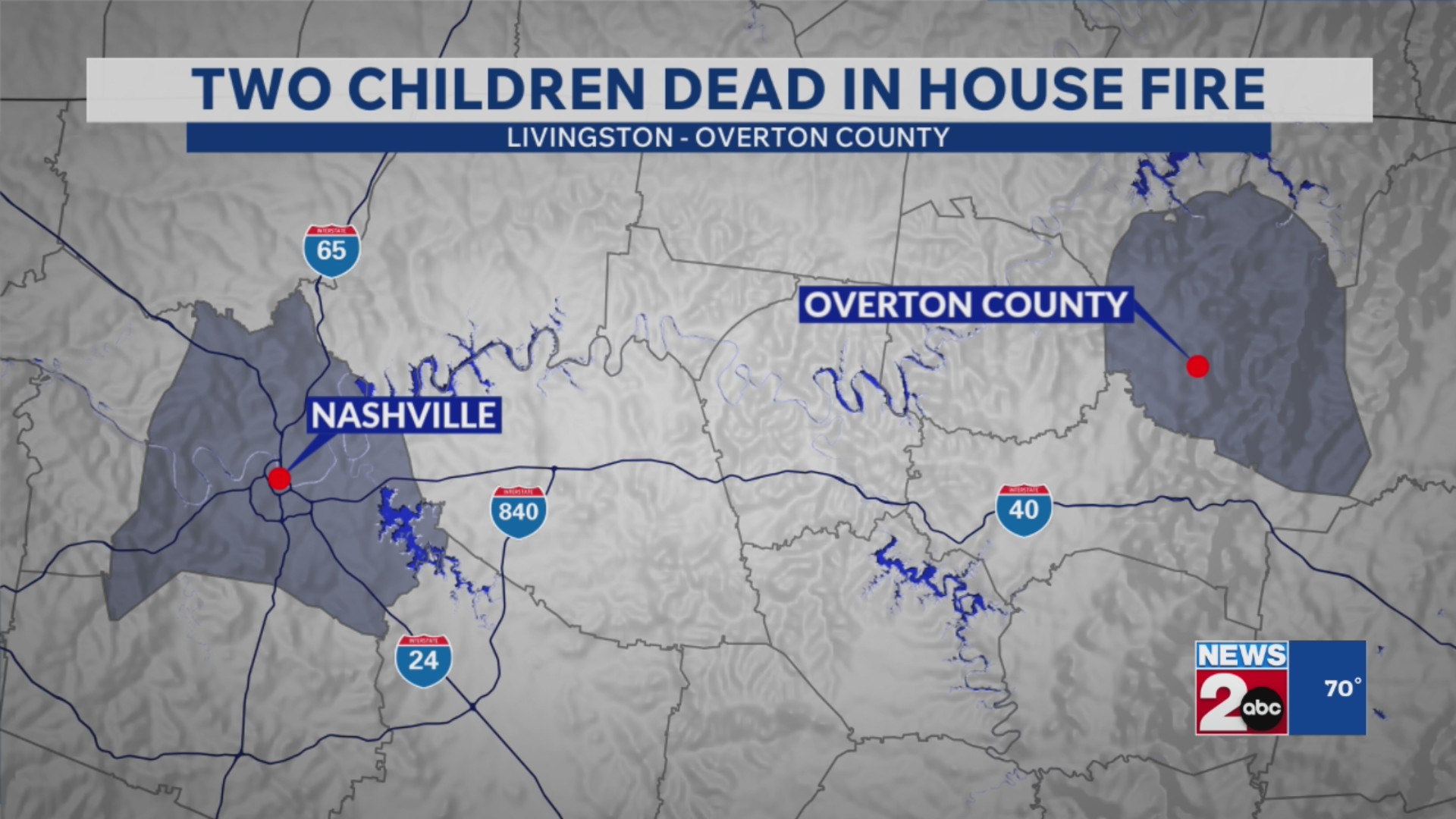 2 children dead following Overton County house fire – WKRN News 2