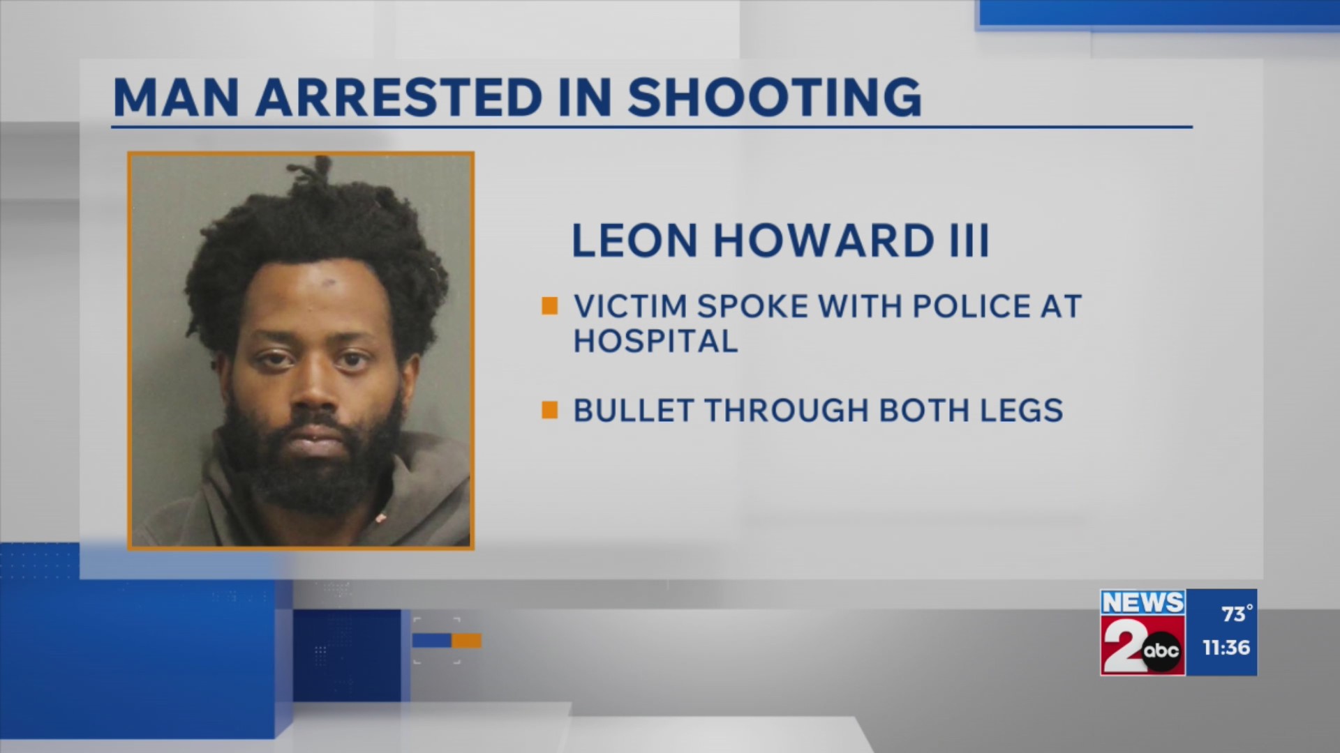 Suspect charged after man shot in both legs – WKRN News 2