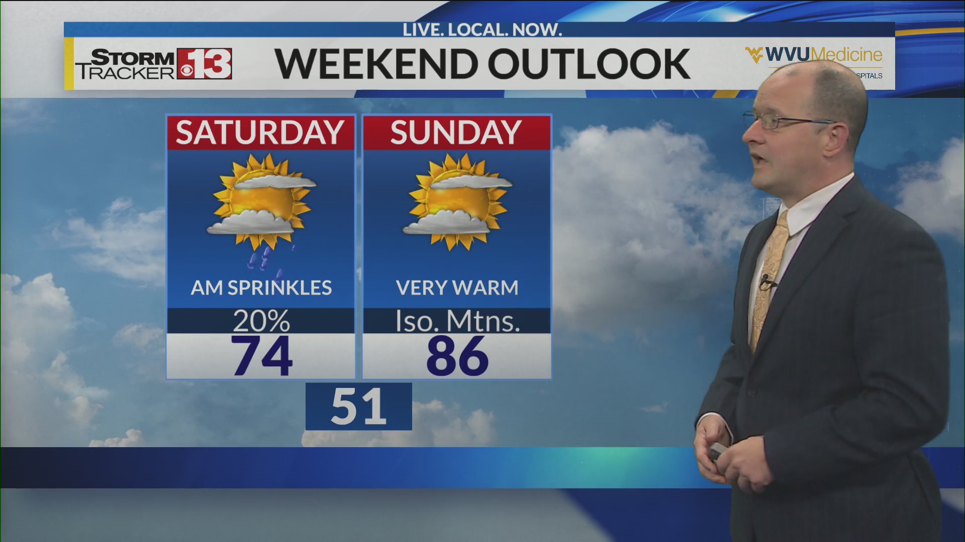 Comfy Saturday then hot and humid Sunday – WOWK 13 News