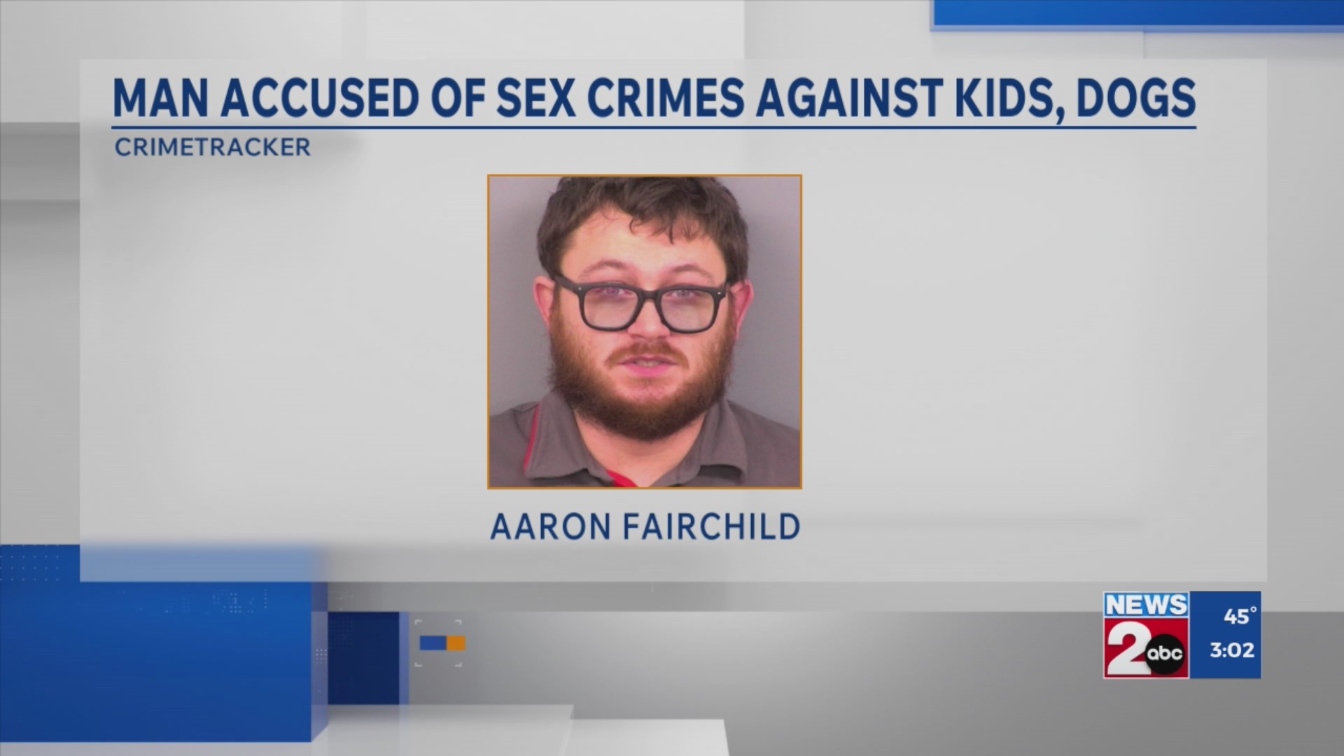 Man accused of sex crimes against kids, dogs – WKRN News 2