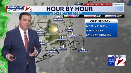 WPRI 12 Weather Now 3/10/26 Much Cooler By Late Week – WPRI.com