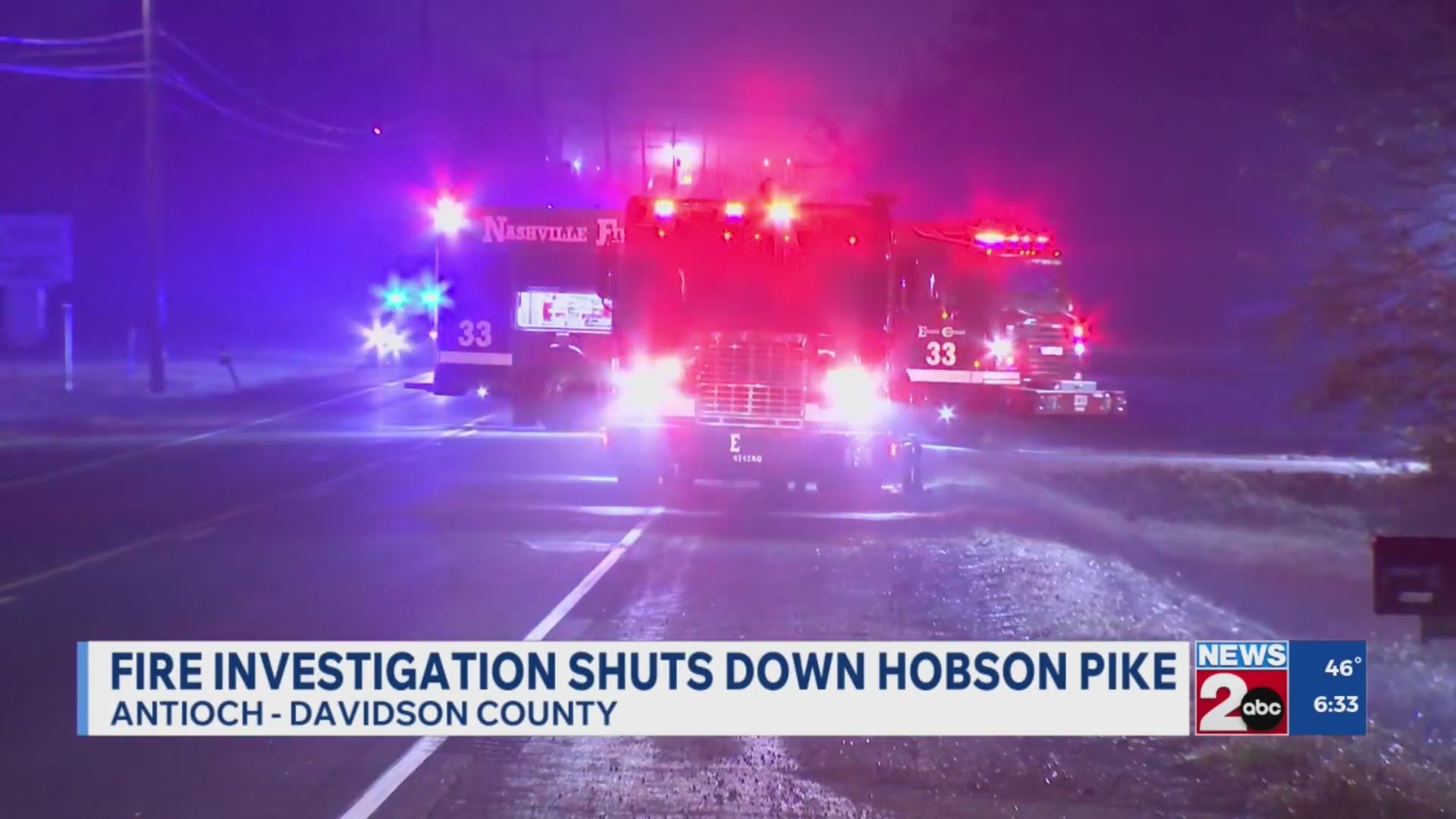 Investigation underway after fire on church property in Antioch – WKRN ...