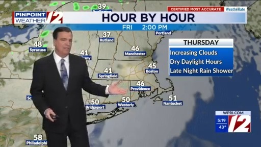 WPRI 12 Weather Forecast 11/19/25 Mainly Dry, Cool Next Several Days ...