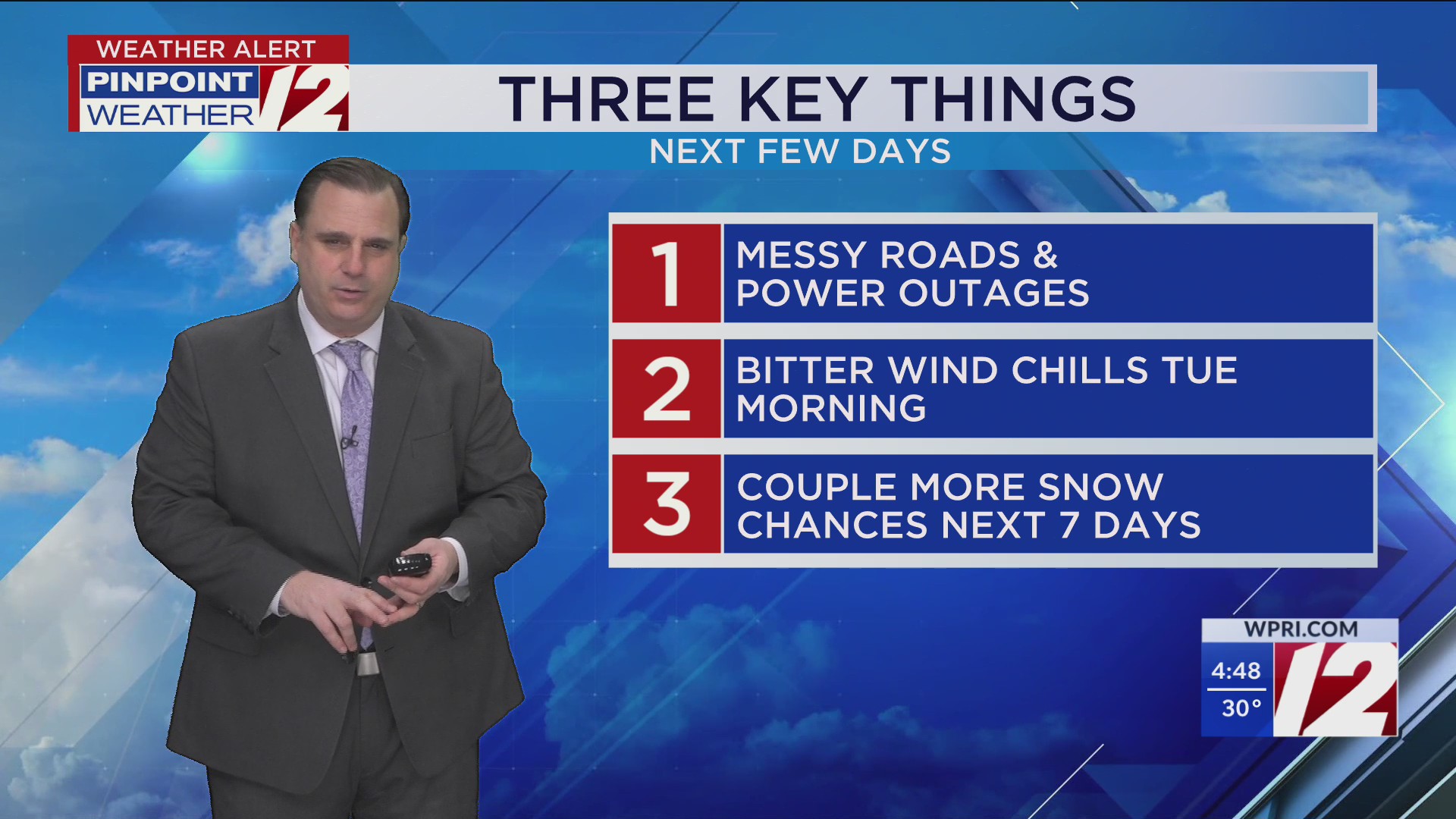 WPRI 12 Weather Forecast for 1/19/26: Lingering snow showers this ...