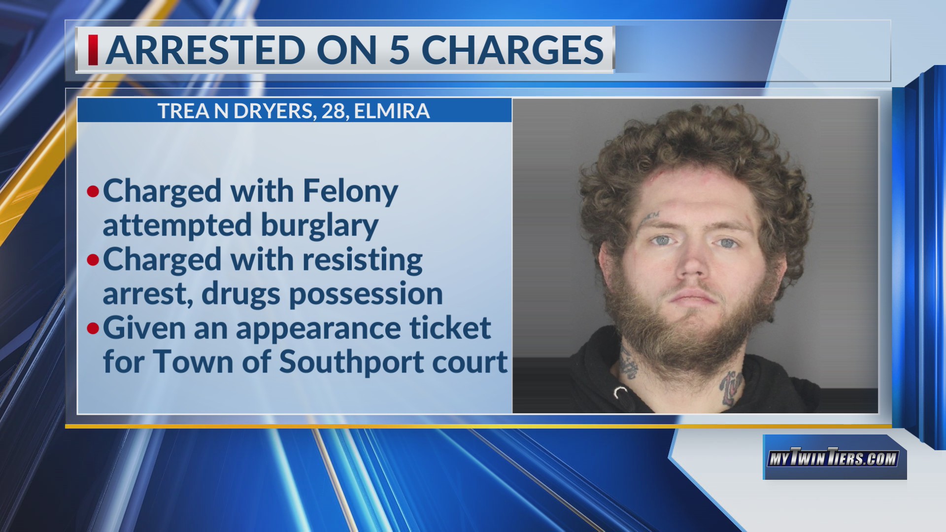 Elmira man arrested on multiple charges on Thursday – WETM ...