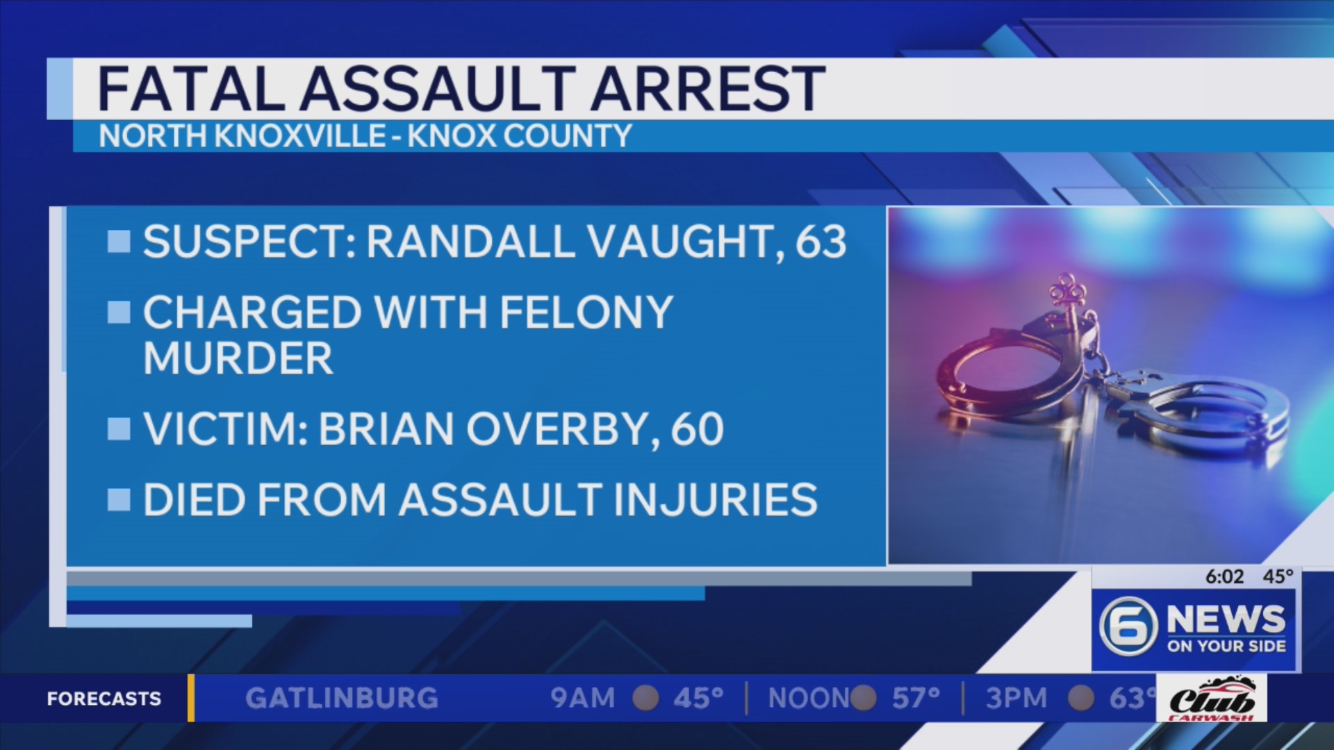 Man indicted on felony murder charge in Knoxville – WATE 6 On Your Side