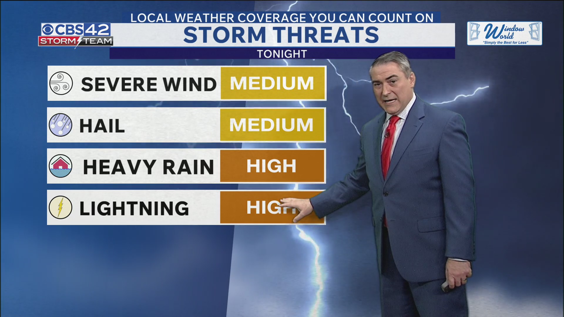 Tracking Another Round of Strong to Severe Storms Tonight – CBS 42 News ...