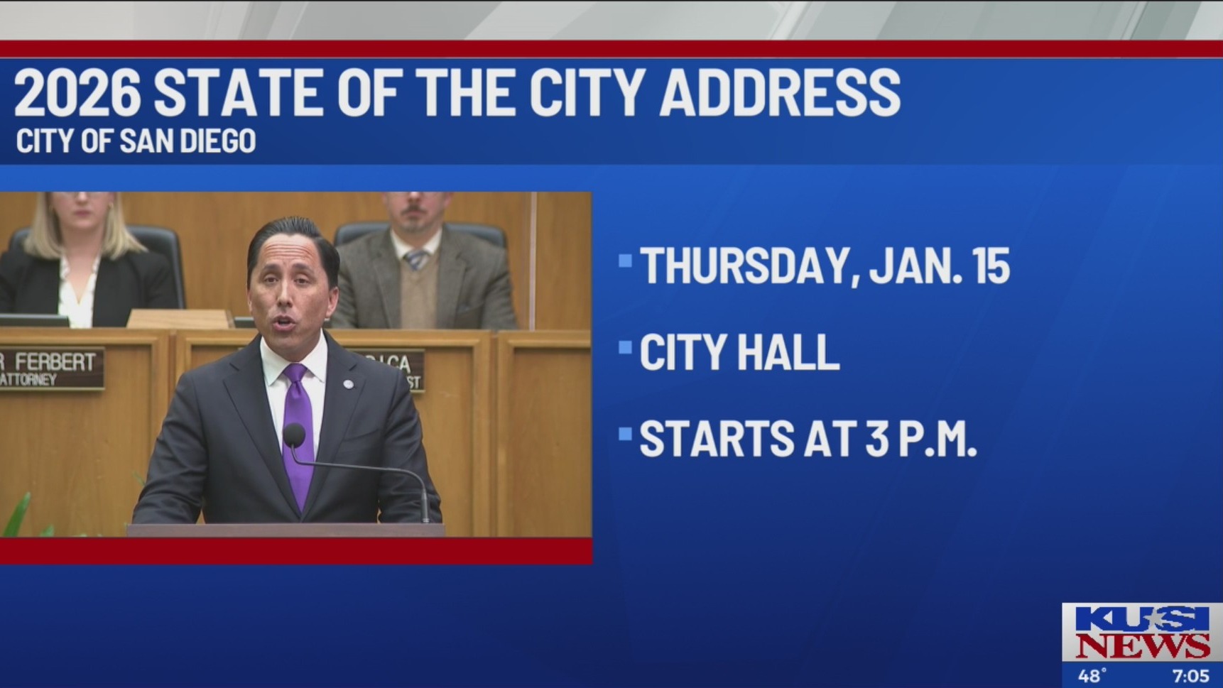 Mayor Todd Gloria to deliver State of the City Address – FOX 5 San ...