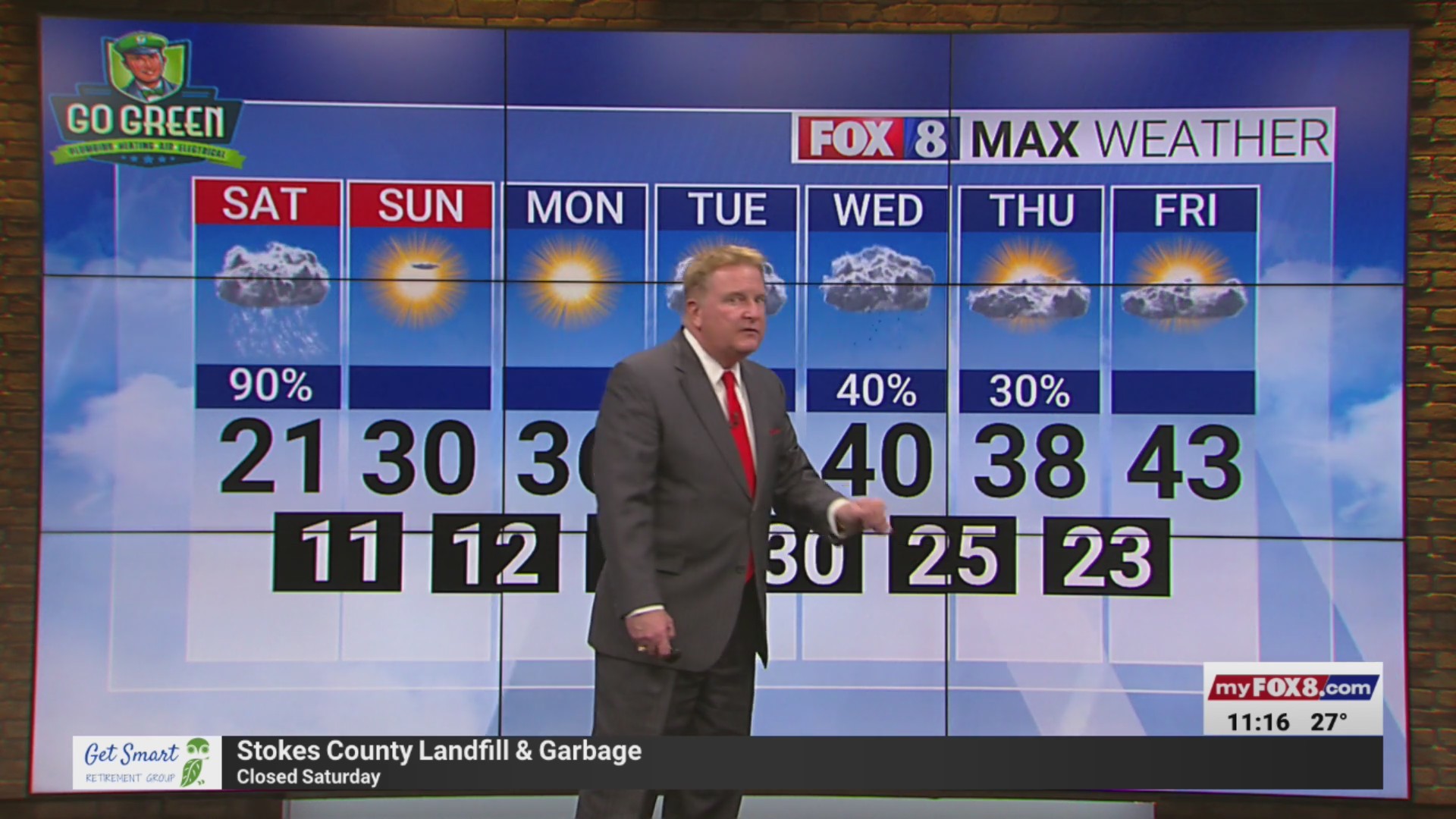 Expect snowy Saturday in Piedmont Triad – FOX8 WGHP