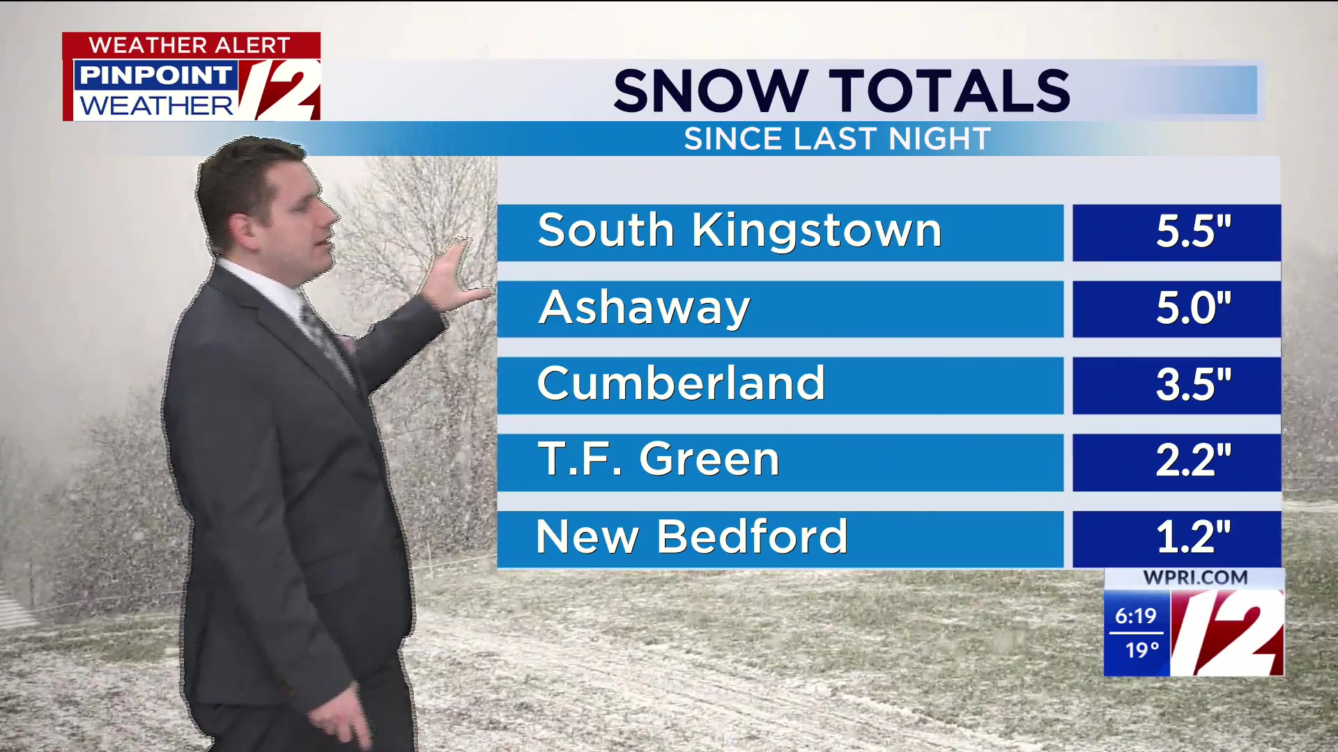 WPRI 12 Weather Forecast 12/27/25: Snow Ending; Watch for Icy Spots ...