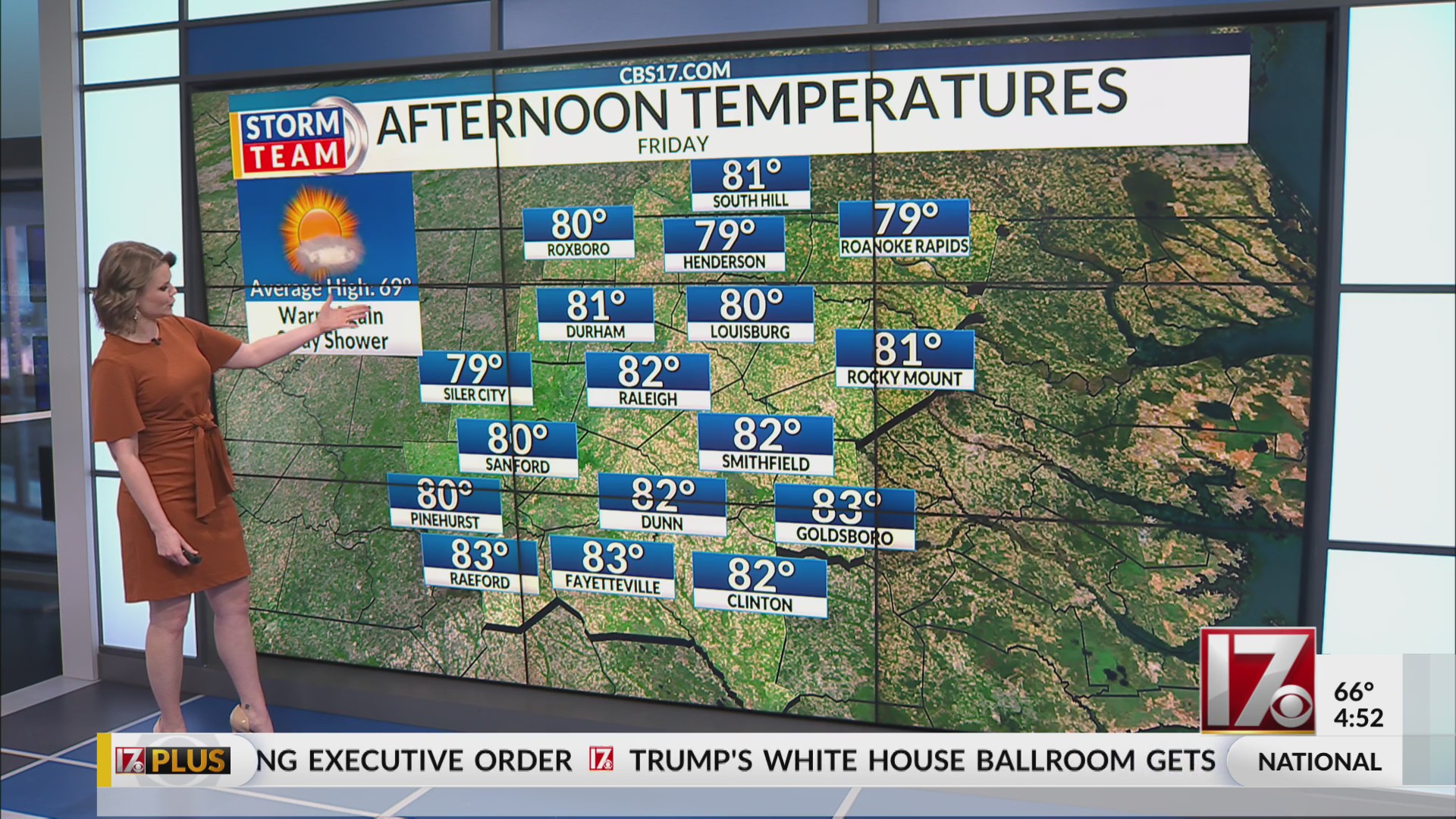 Partly cloudy with stray shower possible in central NC – CBS17.com