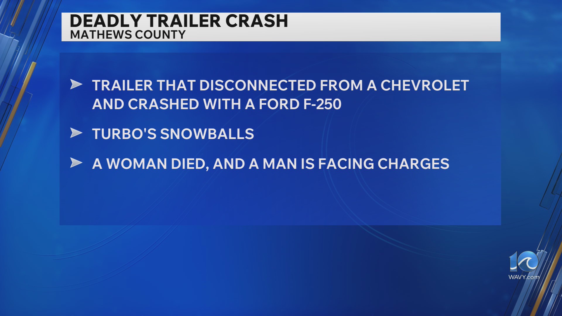 Business to permanently close following fatal Mathews County crash