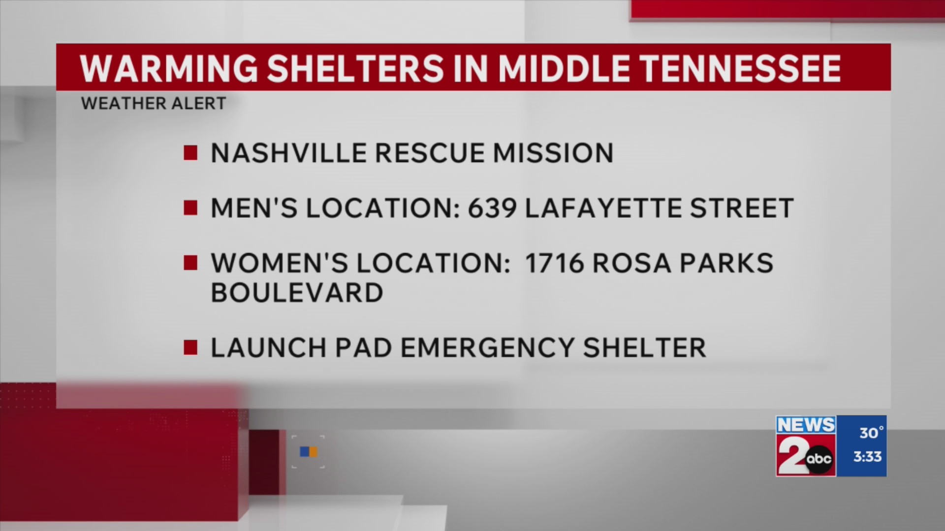 Warming shelters in Middle Tennessee – WKRN News 2