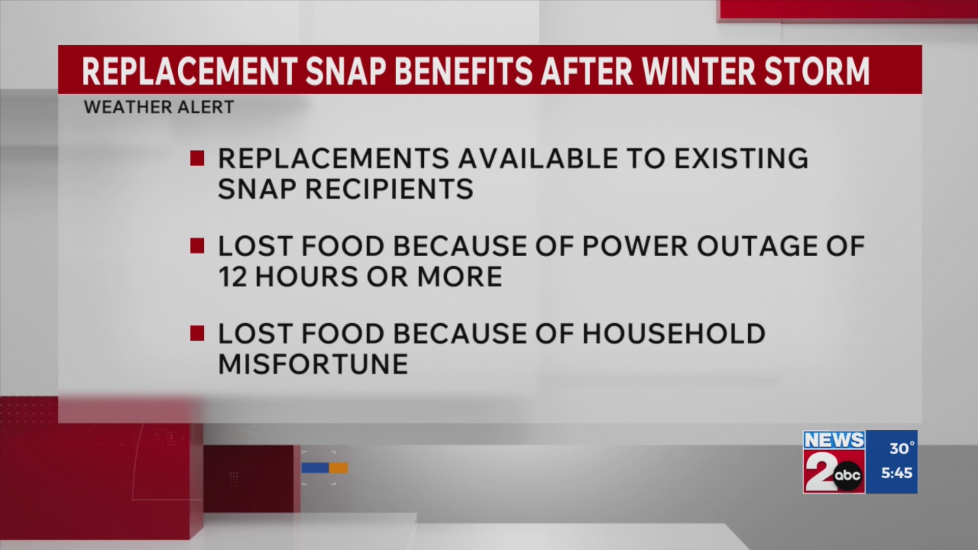 Replacement SNAP benefits available after winter storm – WKRN News 2