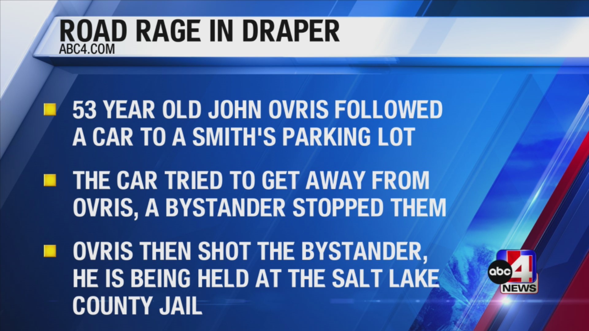 Man arrested after road rage shooting in Draper – ABC4 Utah