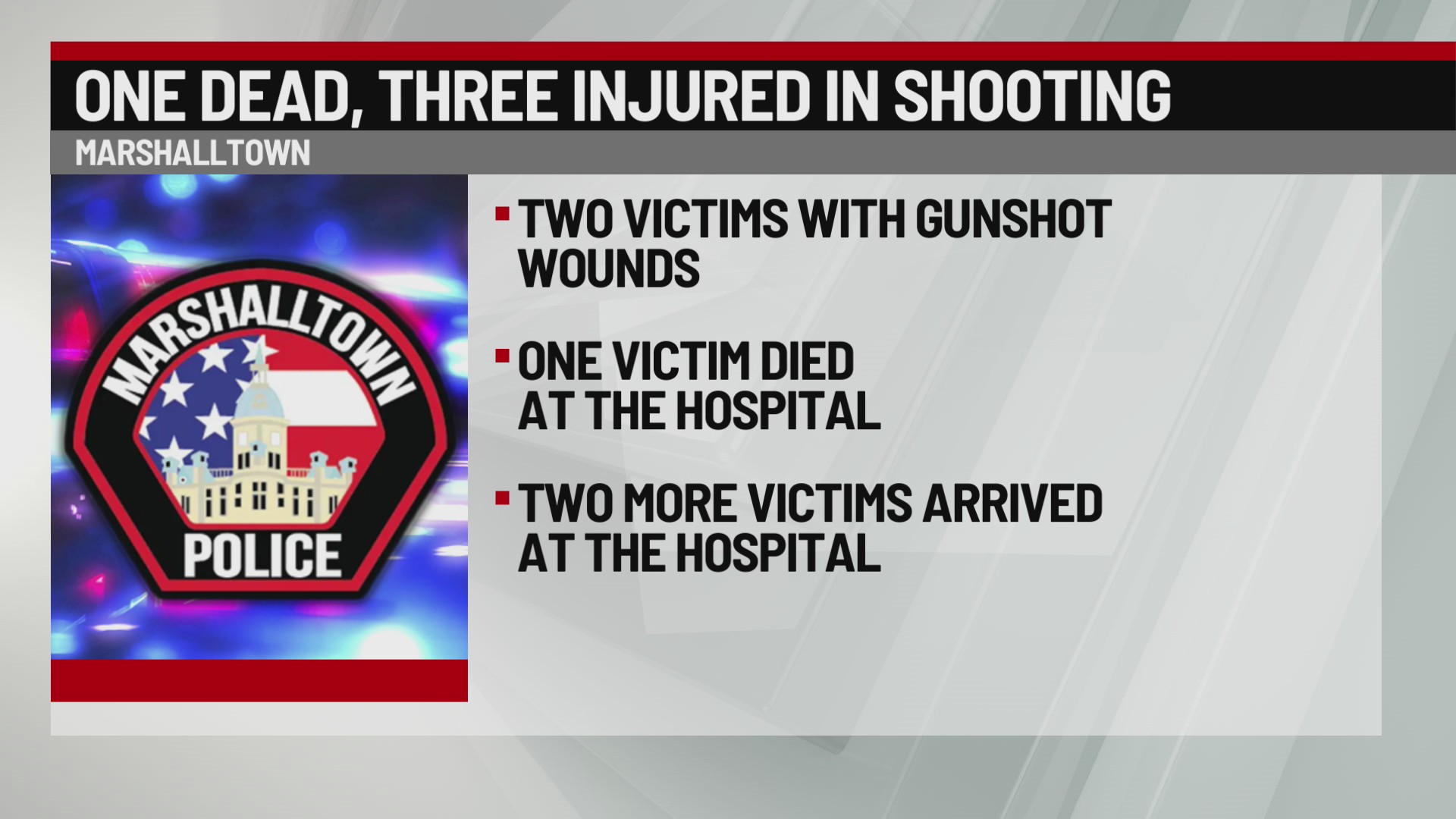 Suspect arrested in Marshalltown shooting that left one dead – who13.com