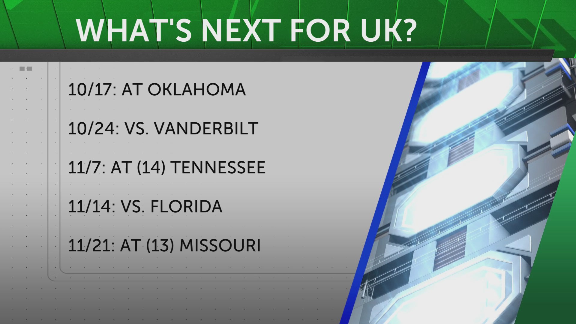 UK forces back-to-back weeks of OT, first in program history – FOX 56 News
