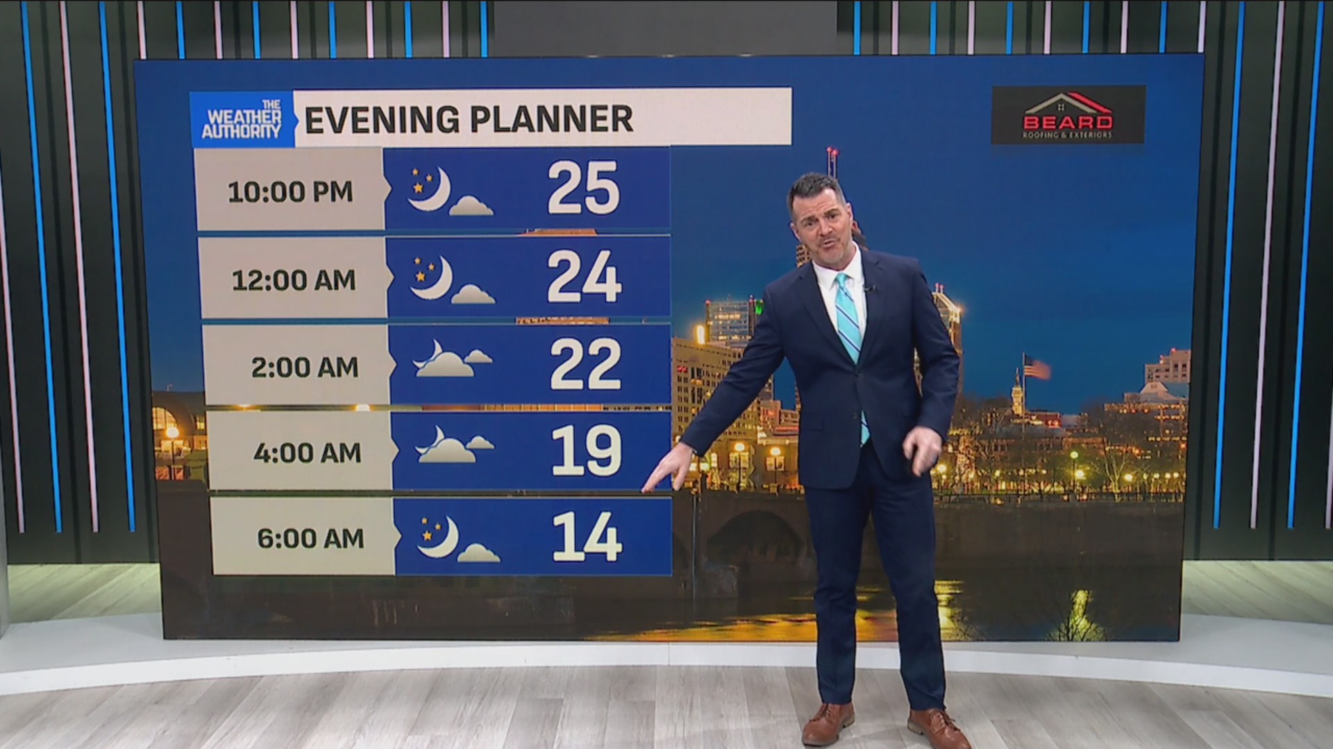 Get ready for temperatures to plummet – Fox 59