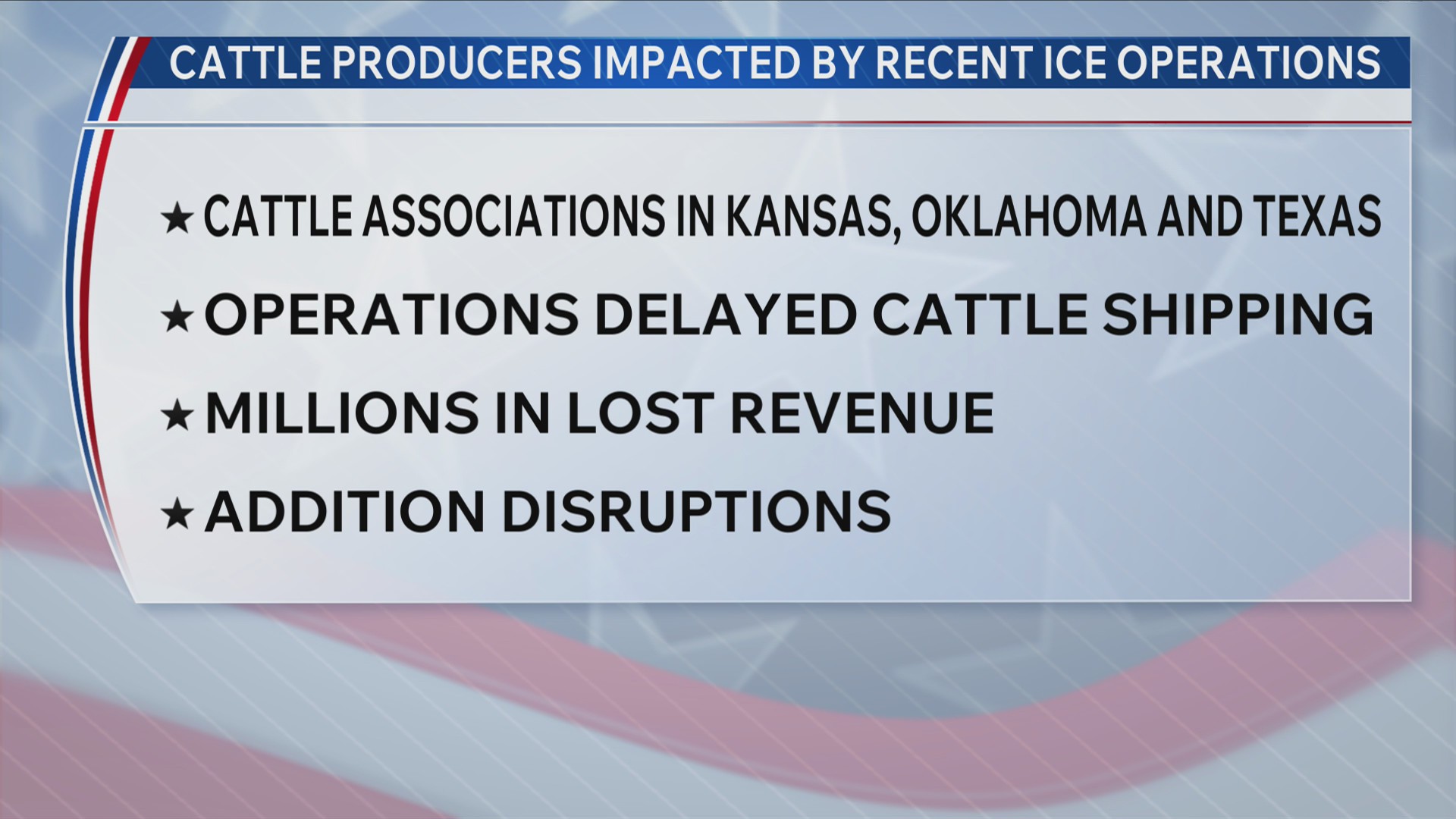 Watch Kc Camera Map Texas, Oklahoma, Kansas cattle associations release joint statement on ...