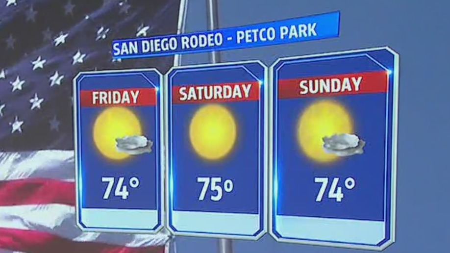 Potential for weather switch-up by next weekend – FOX 5 San Diego ...