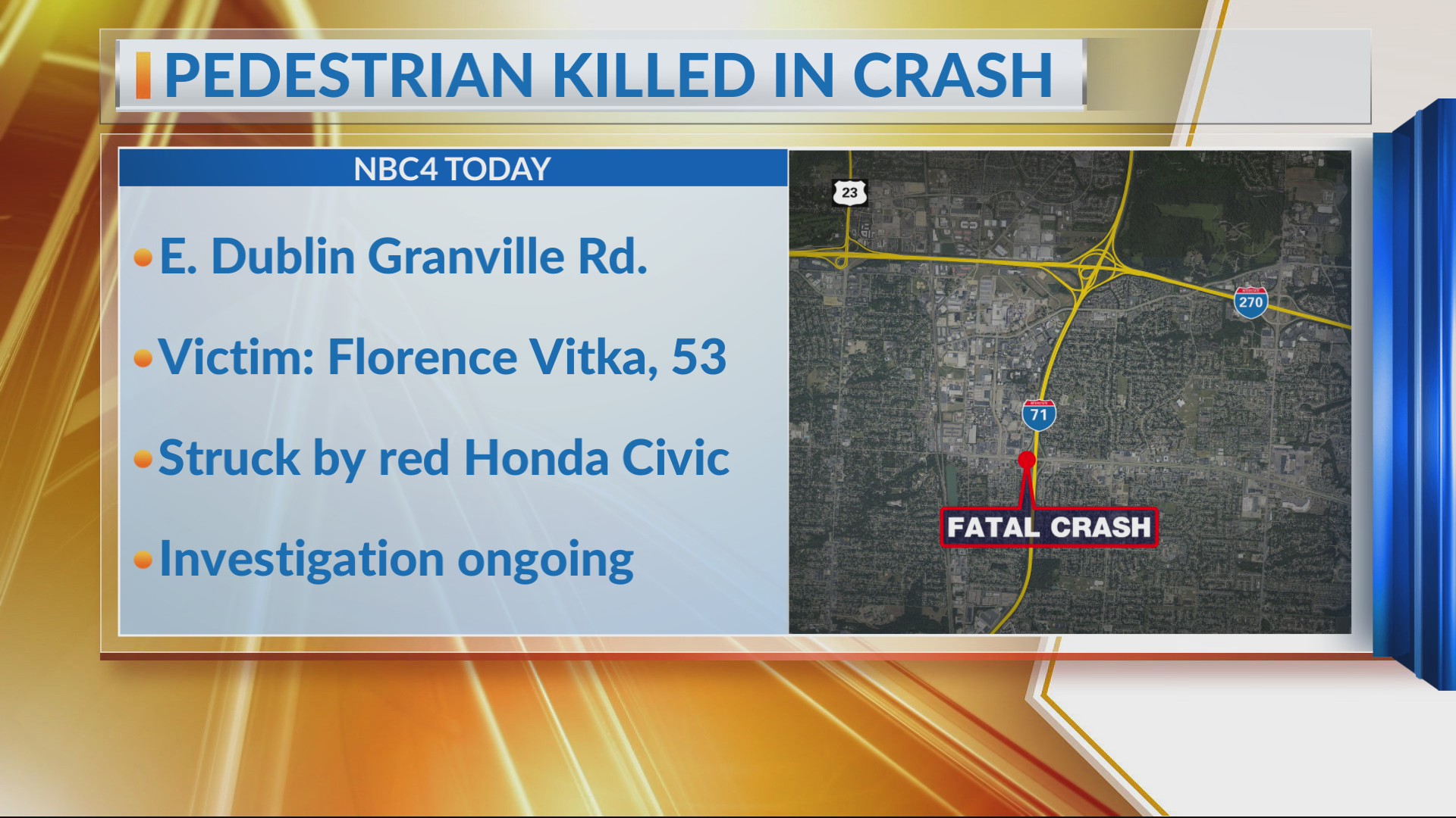 53-year-old pedestrian killed in north Columbus crash – NBC4 WCMH-TV