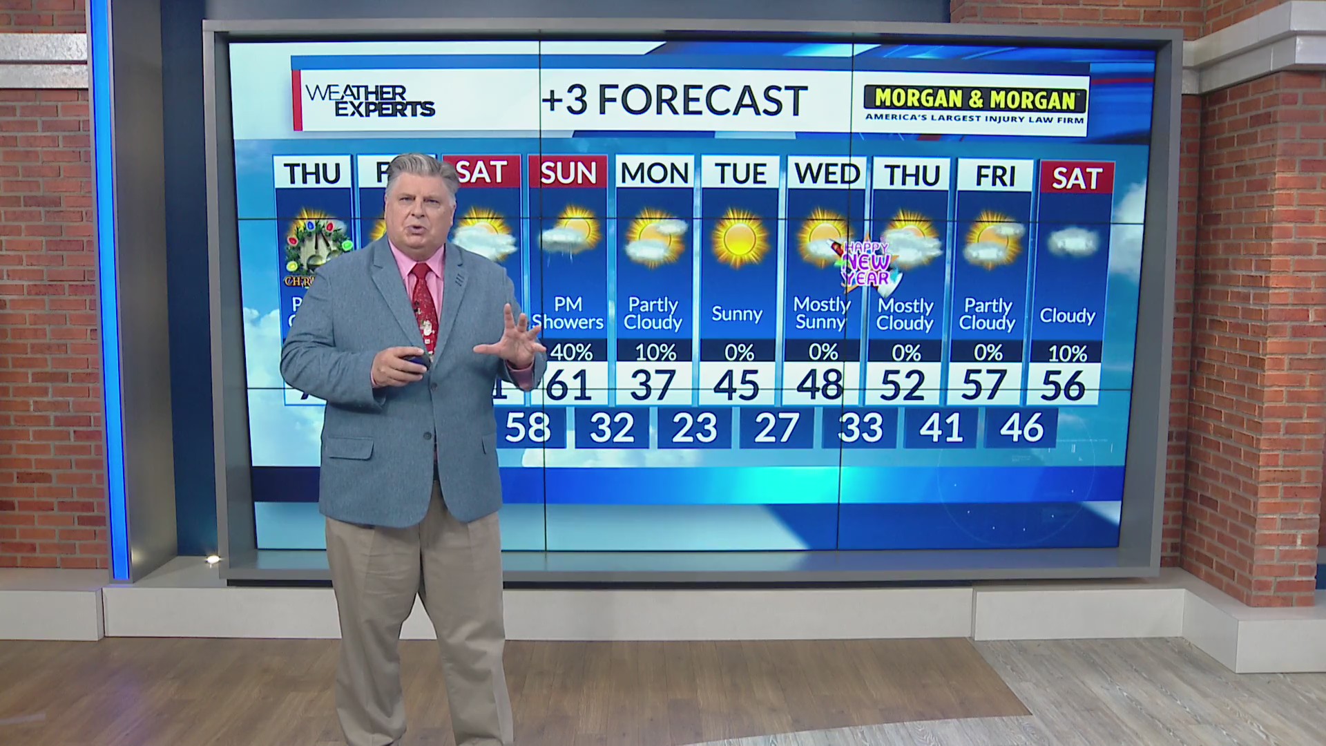 Wreg WREG Memphis Weather Thursday Dec 25th – WREG.com